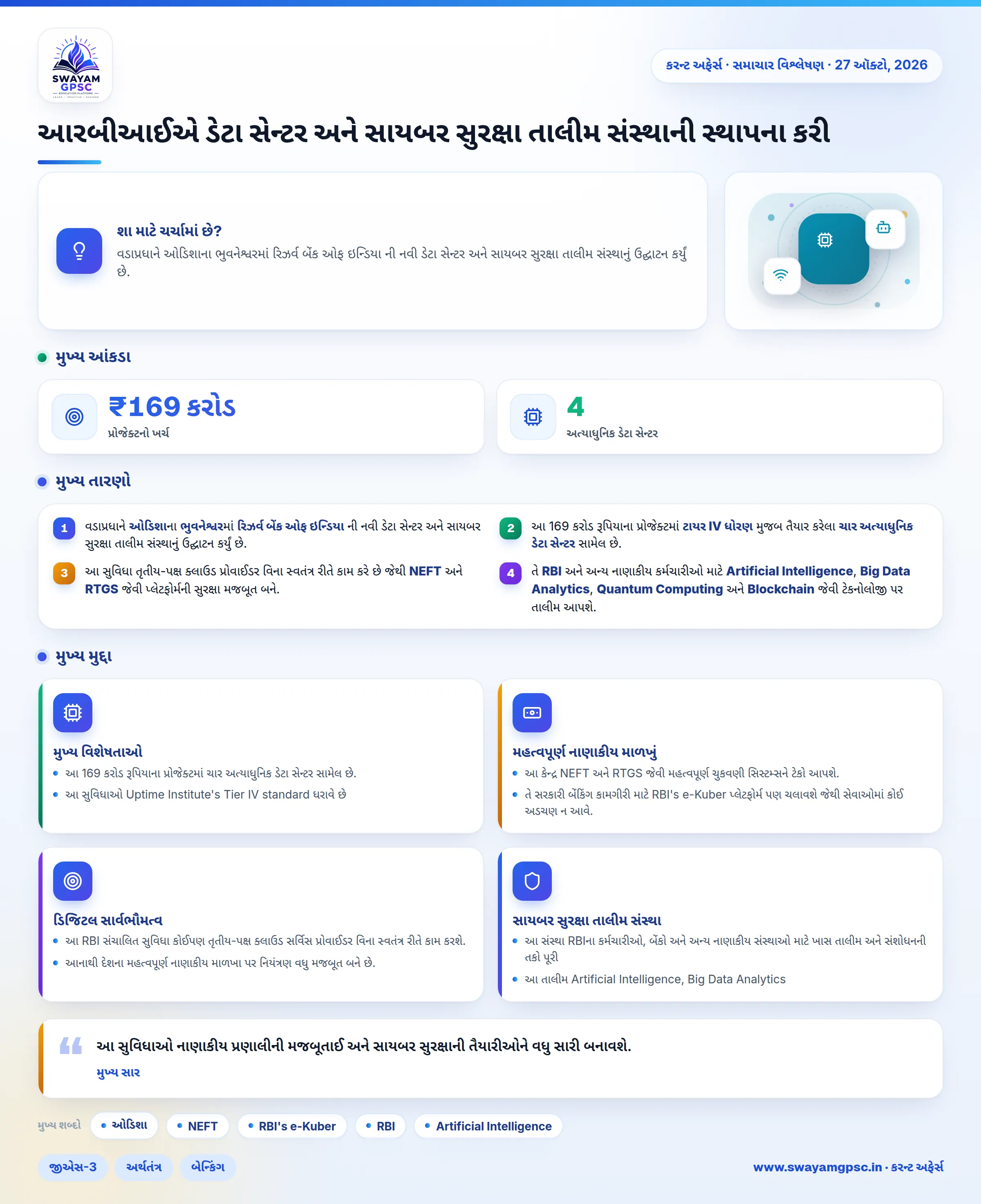 આરબીઆઈએ ડેટા સેન્ટર અને સાયબર સુરક્ષા તાલીમ સંસ્થાની સ્થાપના કરી