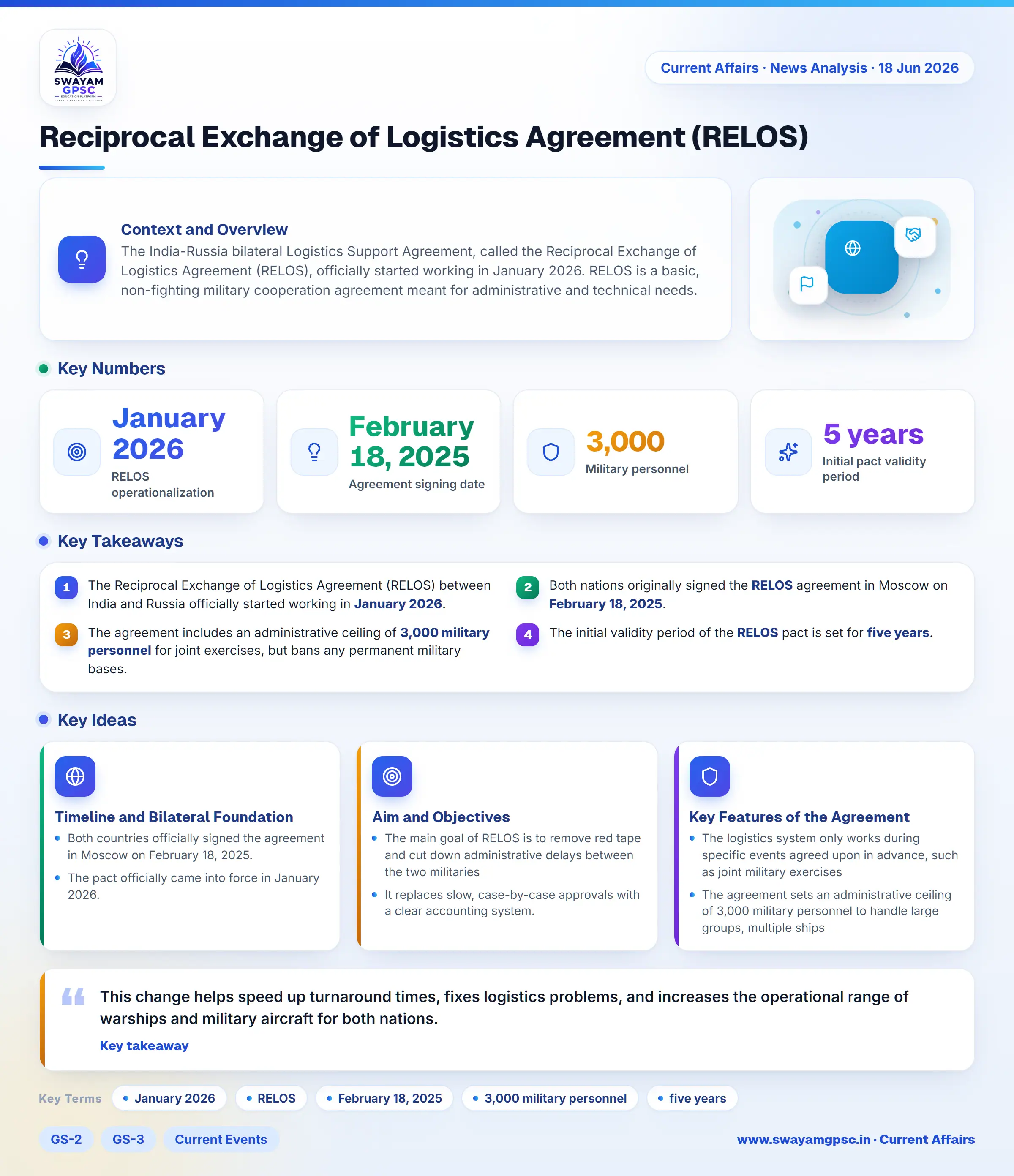 Reciprocal Exchange of Logistics Agreement (RELOS)