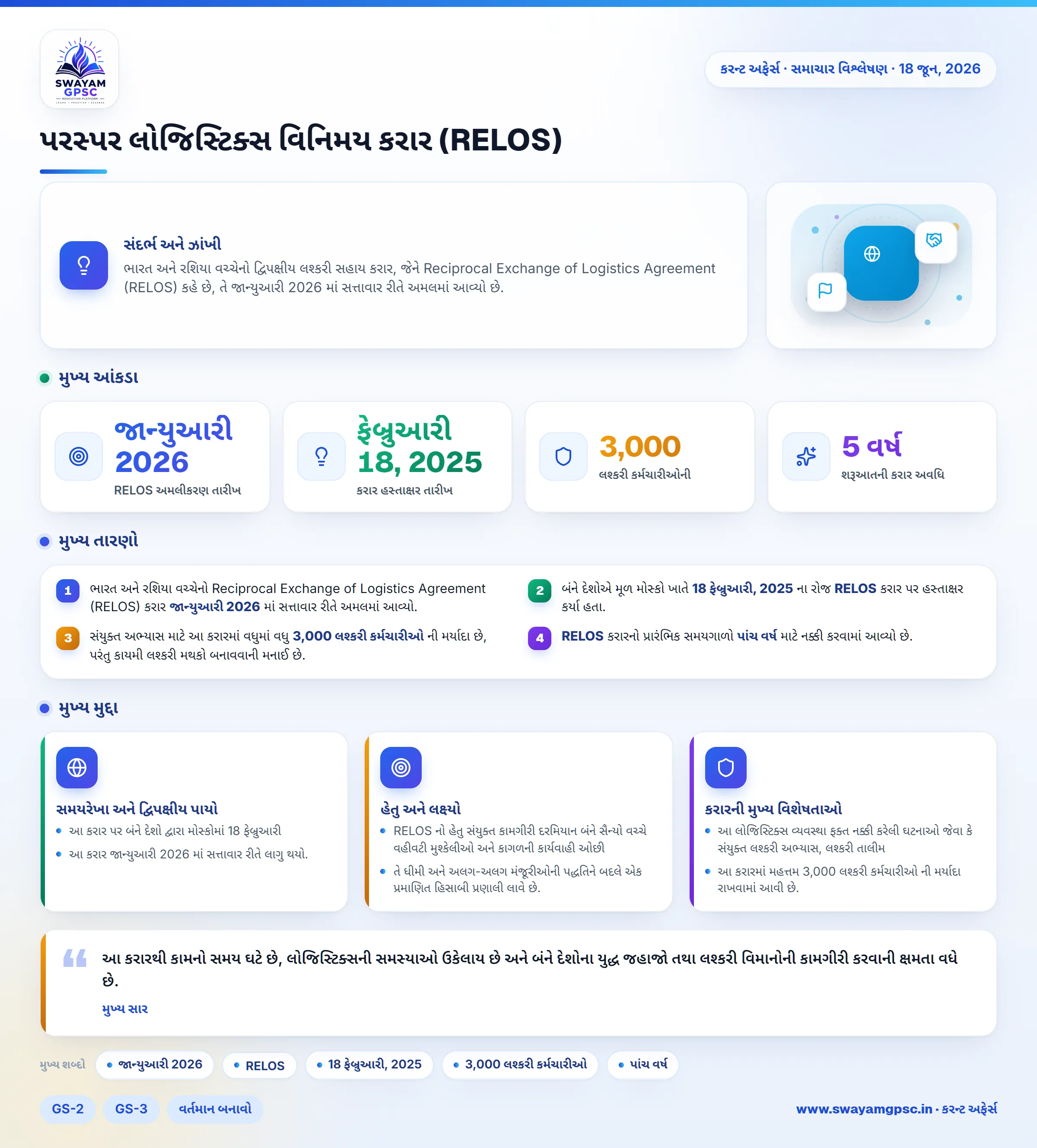 પરસ્પર લોજિસ્ટિક્સ વિનિમય કરાર (RELOS)