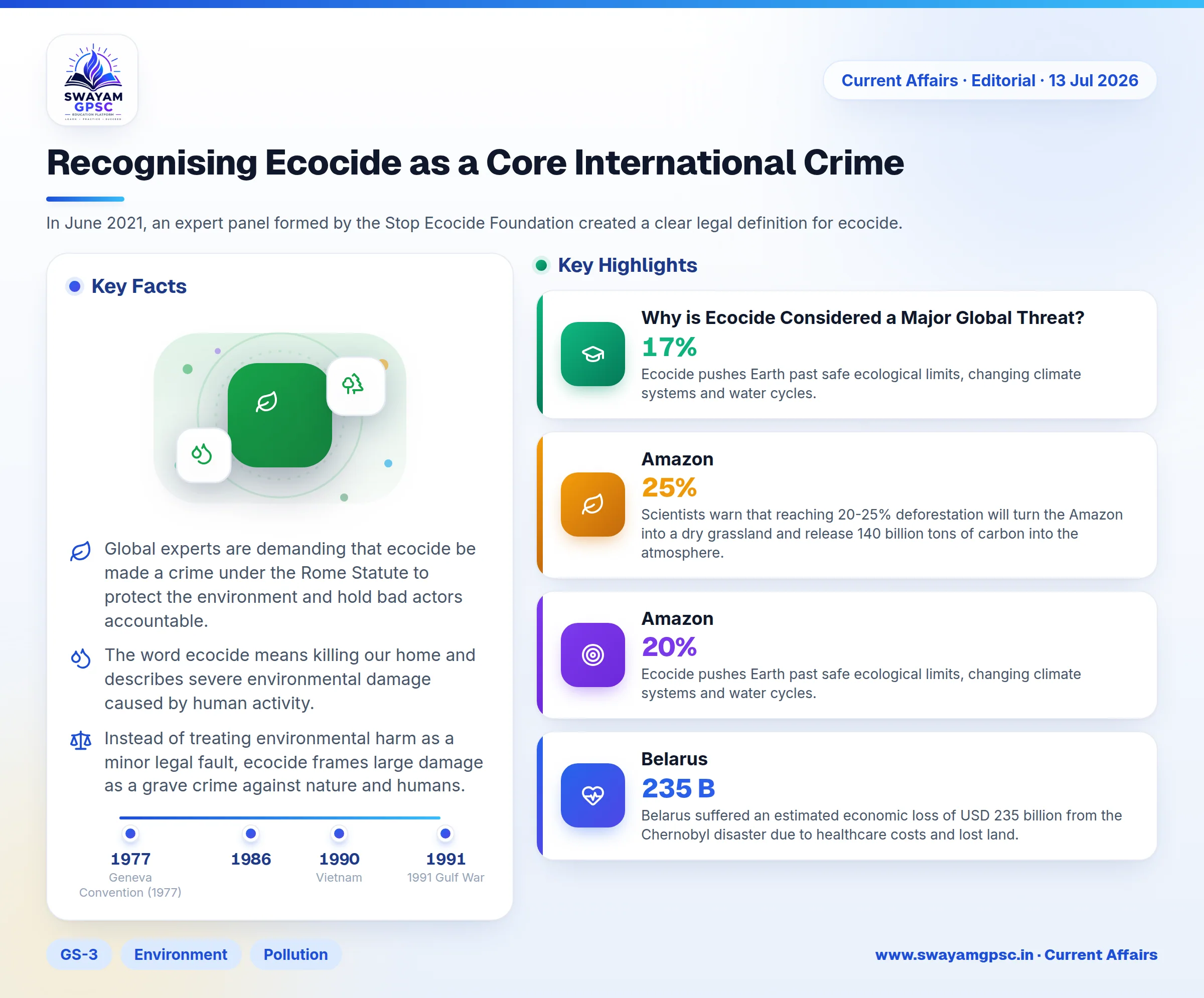 Recognising Ecocide as a Core International Crime