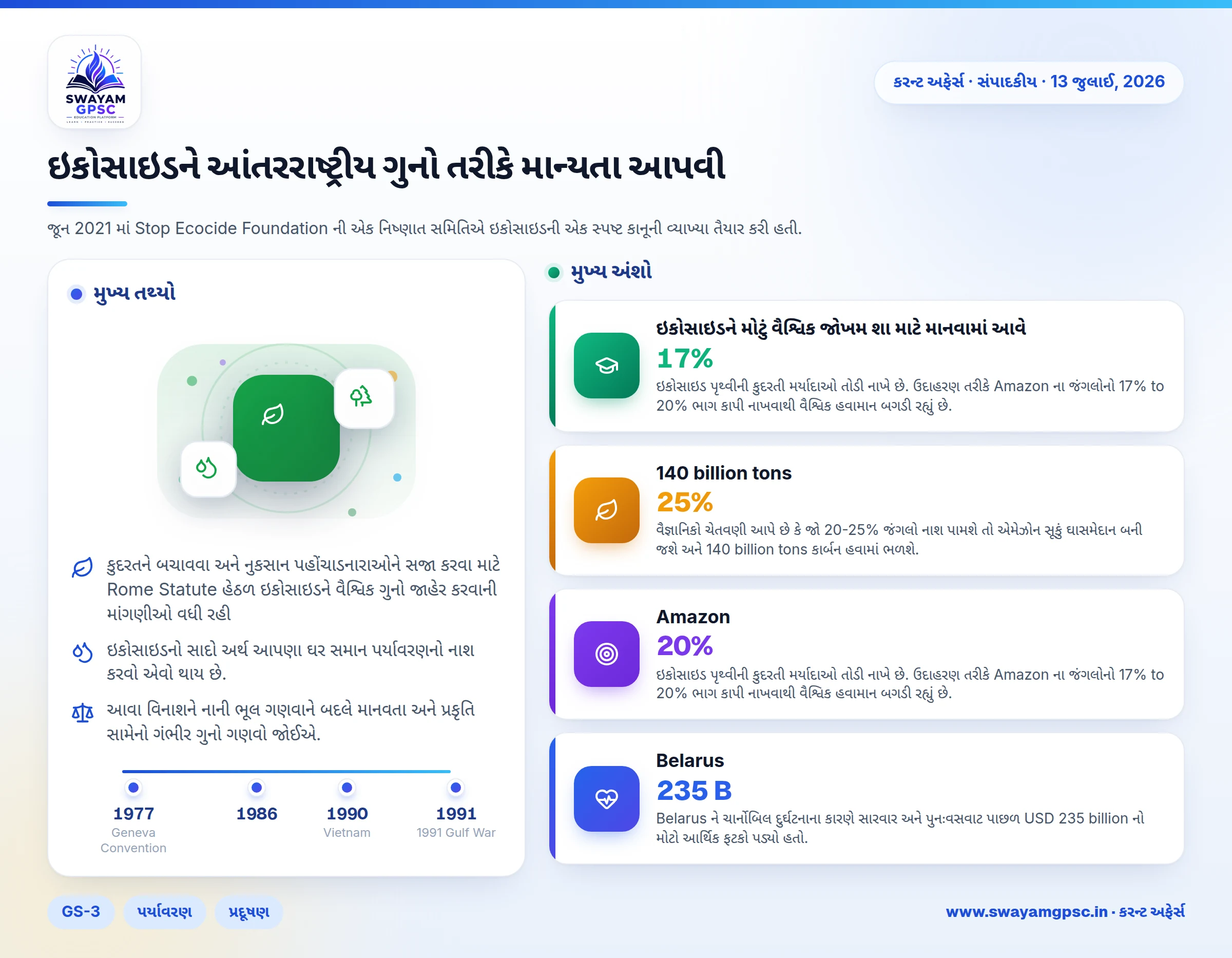 ઇકોસાઇડને આંતરરાષ્ટ્રીય ગુનો તરીકે માન્યતા આપવી