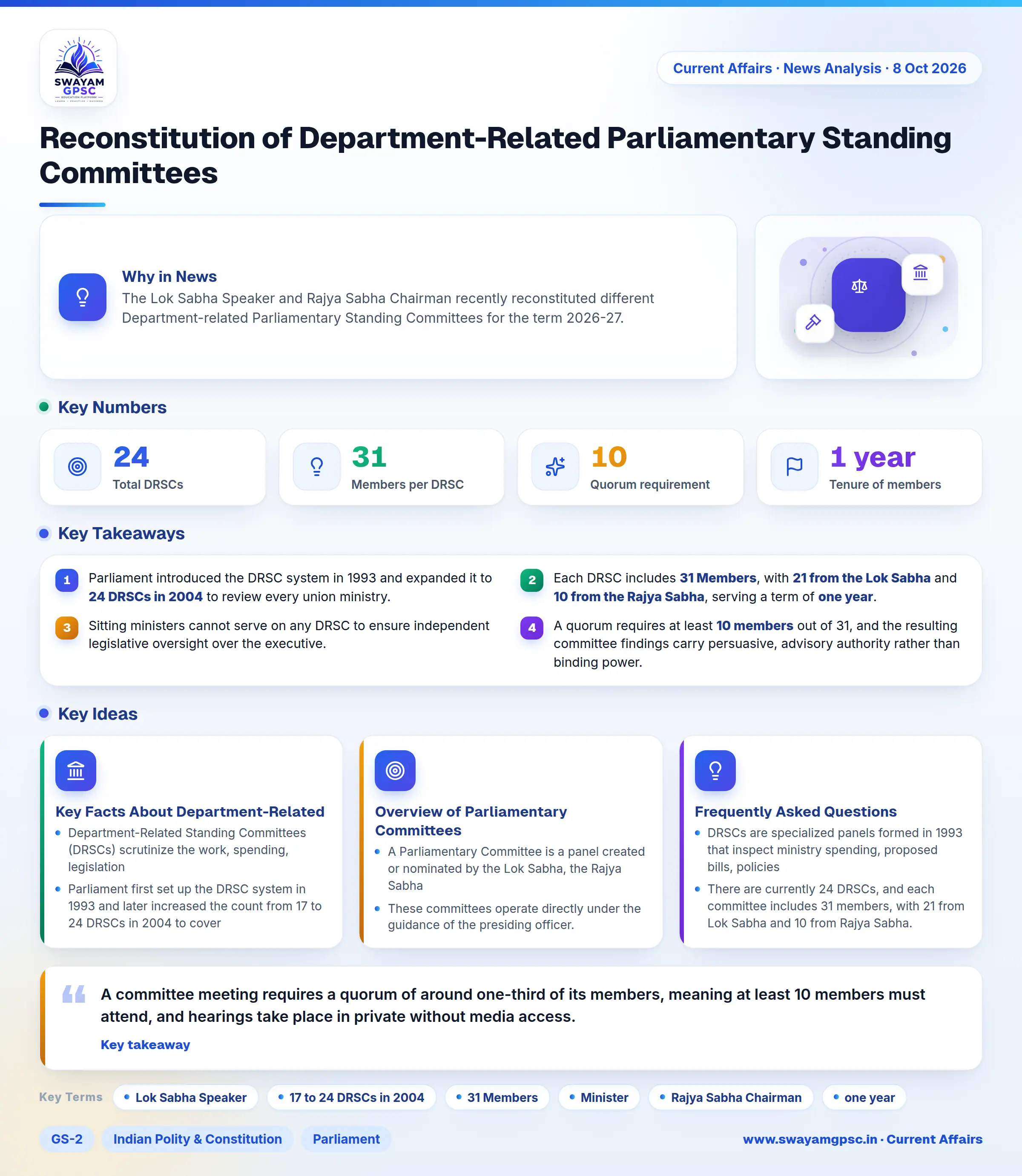 Reconstitution of Department-Related Parliamentary Standing Committees