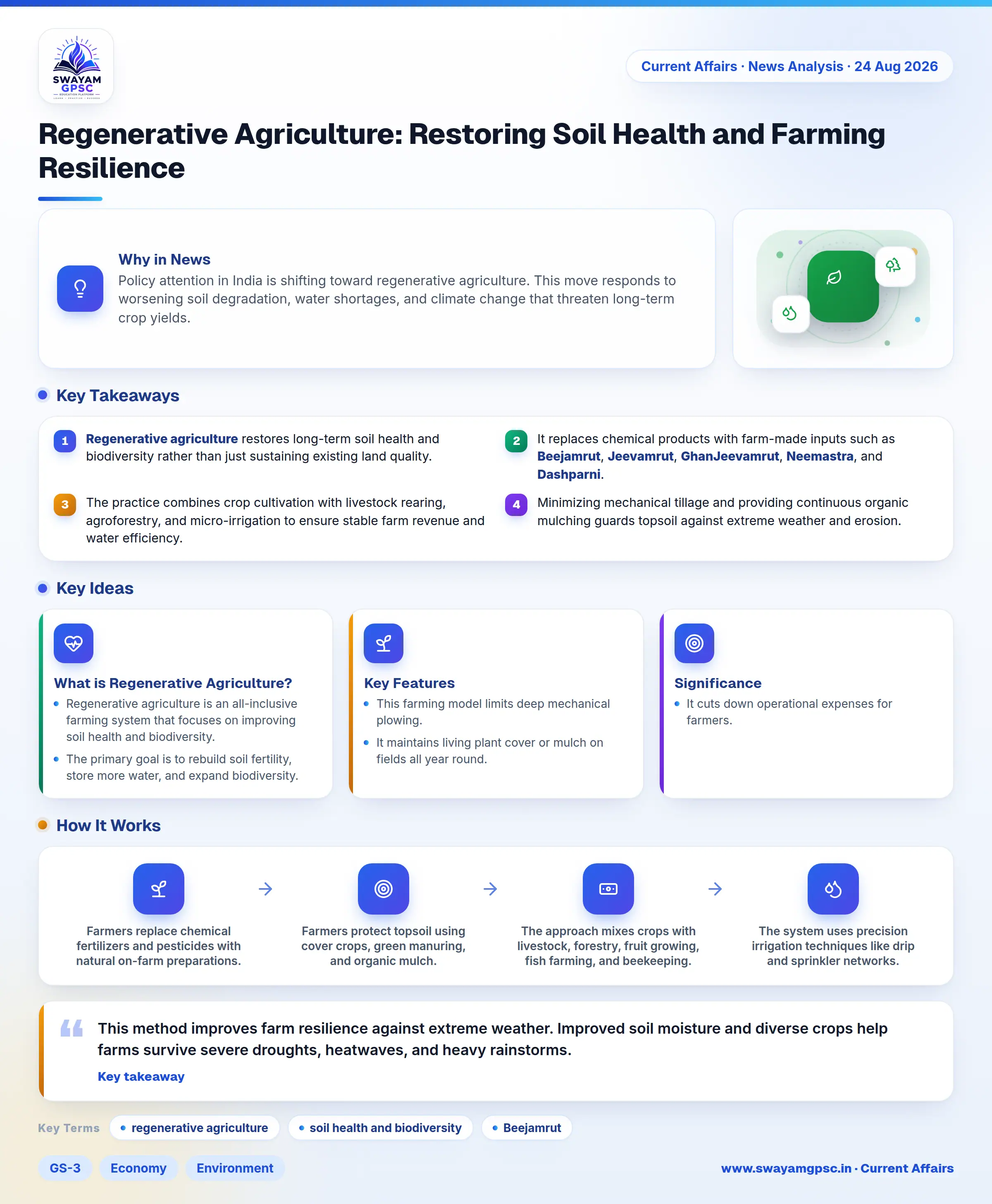 Regenerative Agriculture: Restoring Soil Health and Farming Resilience