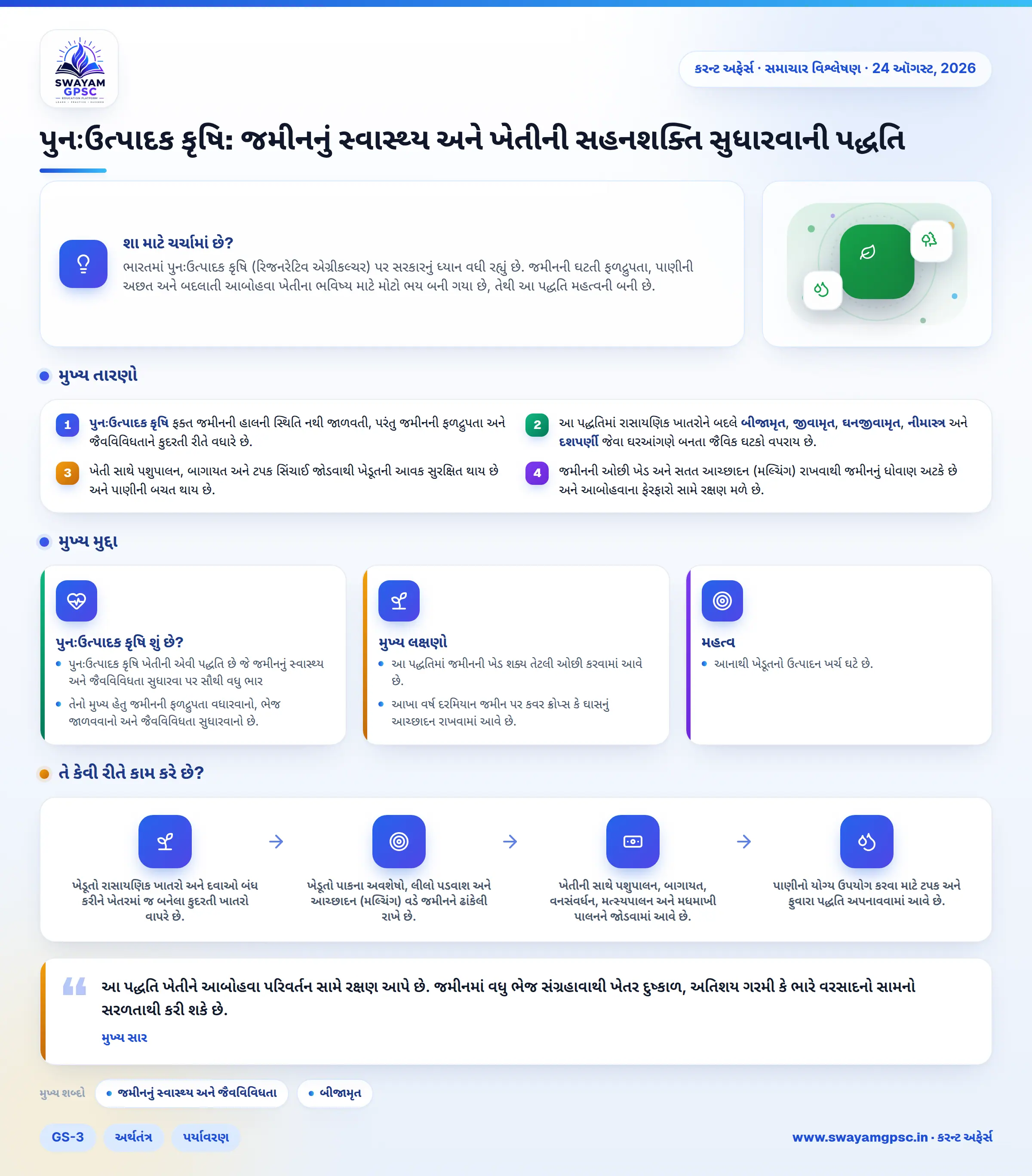 પુનઃઉત્પાદક કૃષિ: જમીનનું સ્વાસ્થ્ય અને ખેતીની સહનશક્તિ સુધારવાની પદ્ધતિ