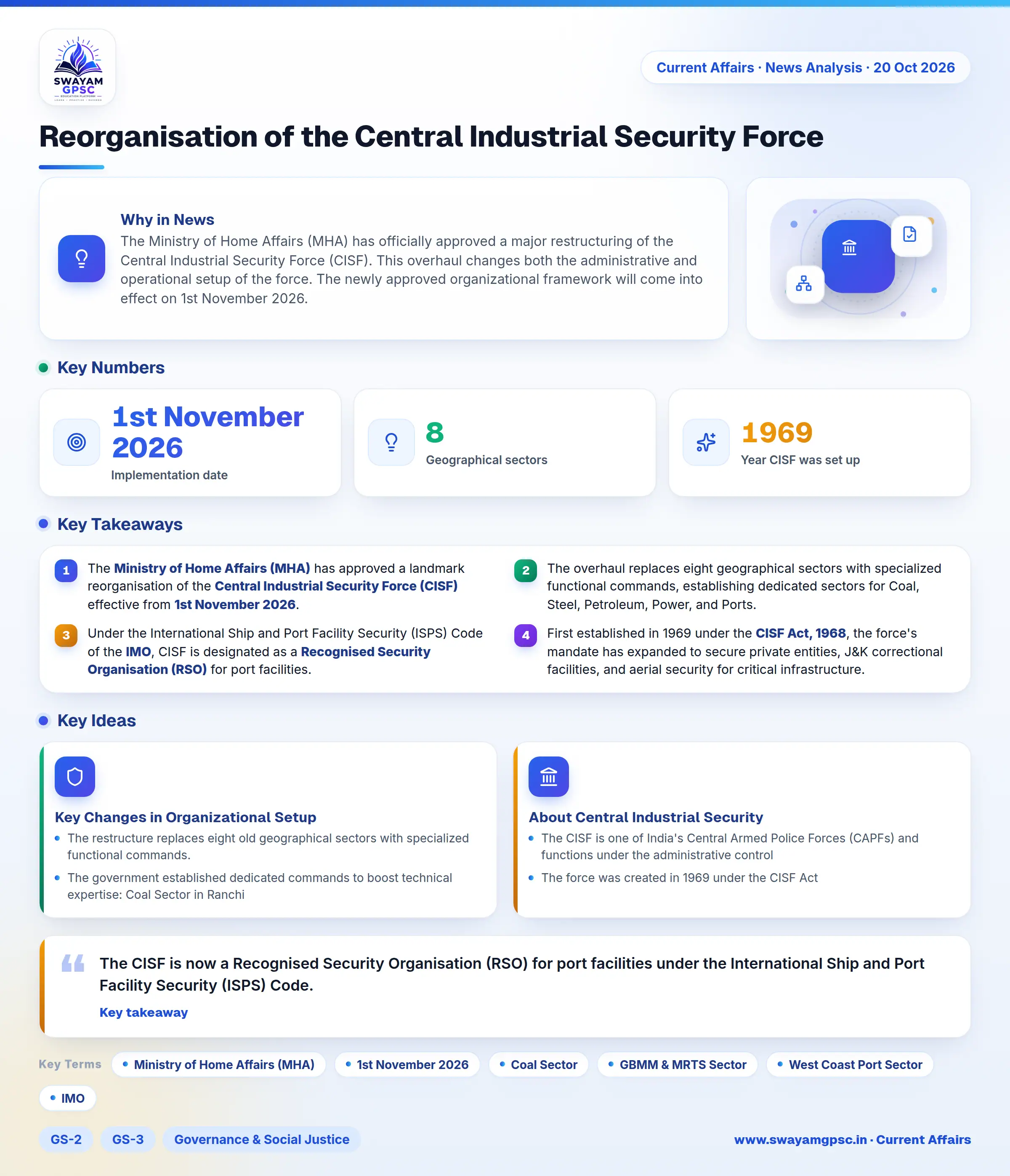 Reorganisation of the Central Industrial Security Force