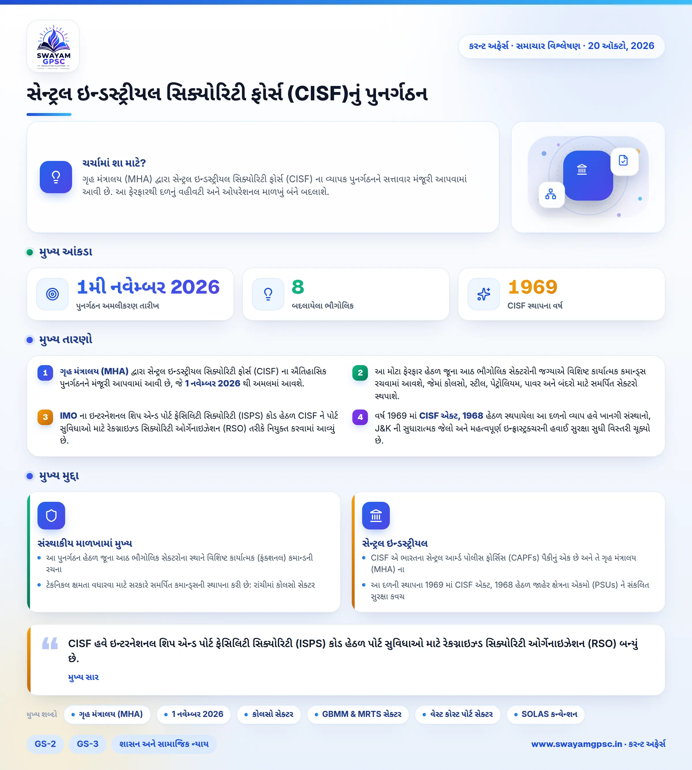સેન્ટ્રલ ઇન્ડસ્ટ્રીયલ સિક્યોરિટી ફોર્સ (CISF)નું પુનર્ગઠન