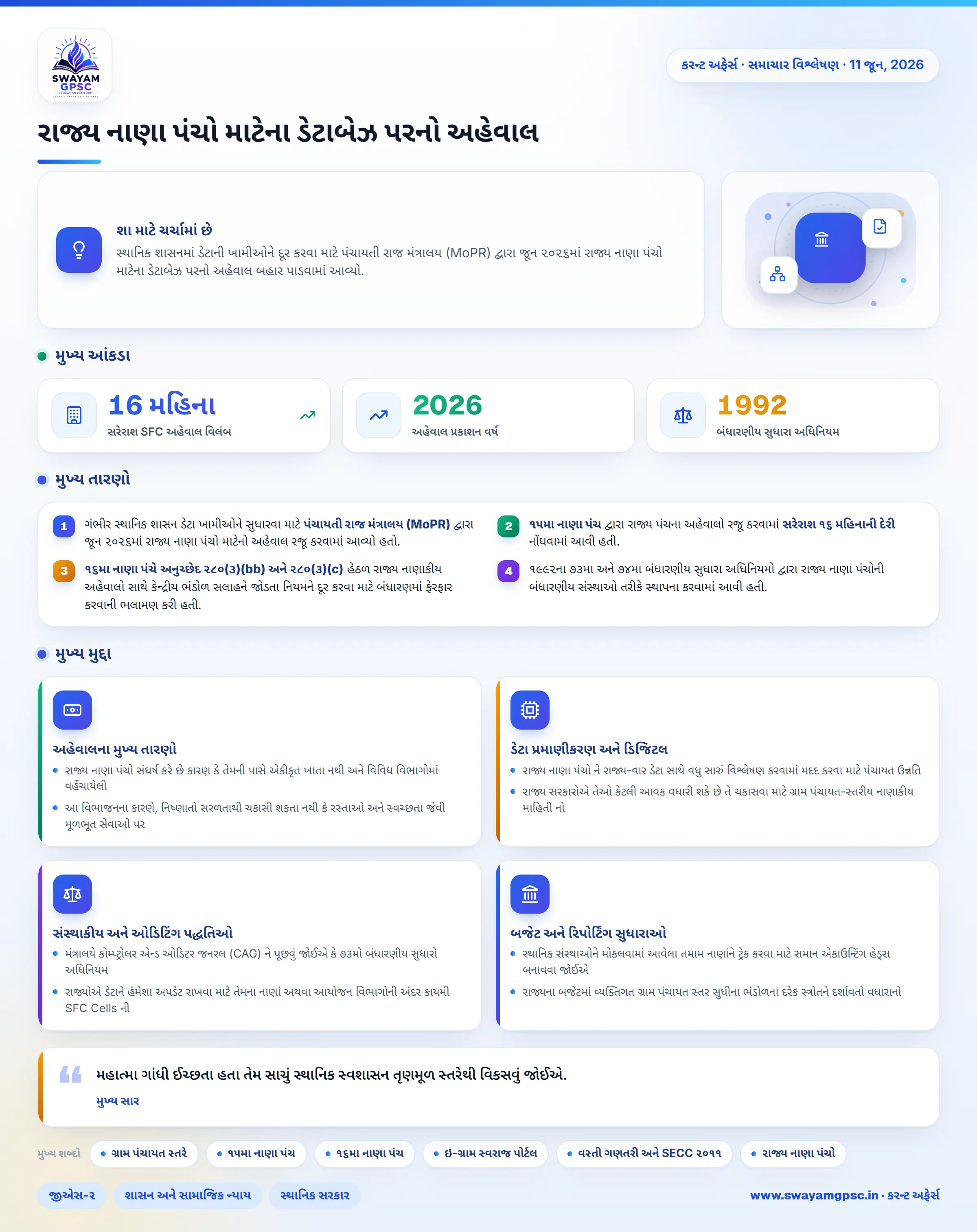 રાજ્ય નાણા પંચો માટેના ડેટાબેઝ પરનો અહેવાલ