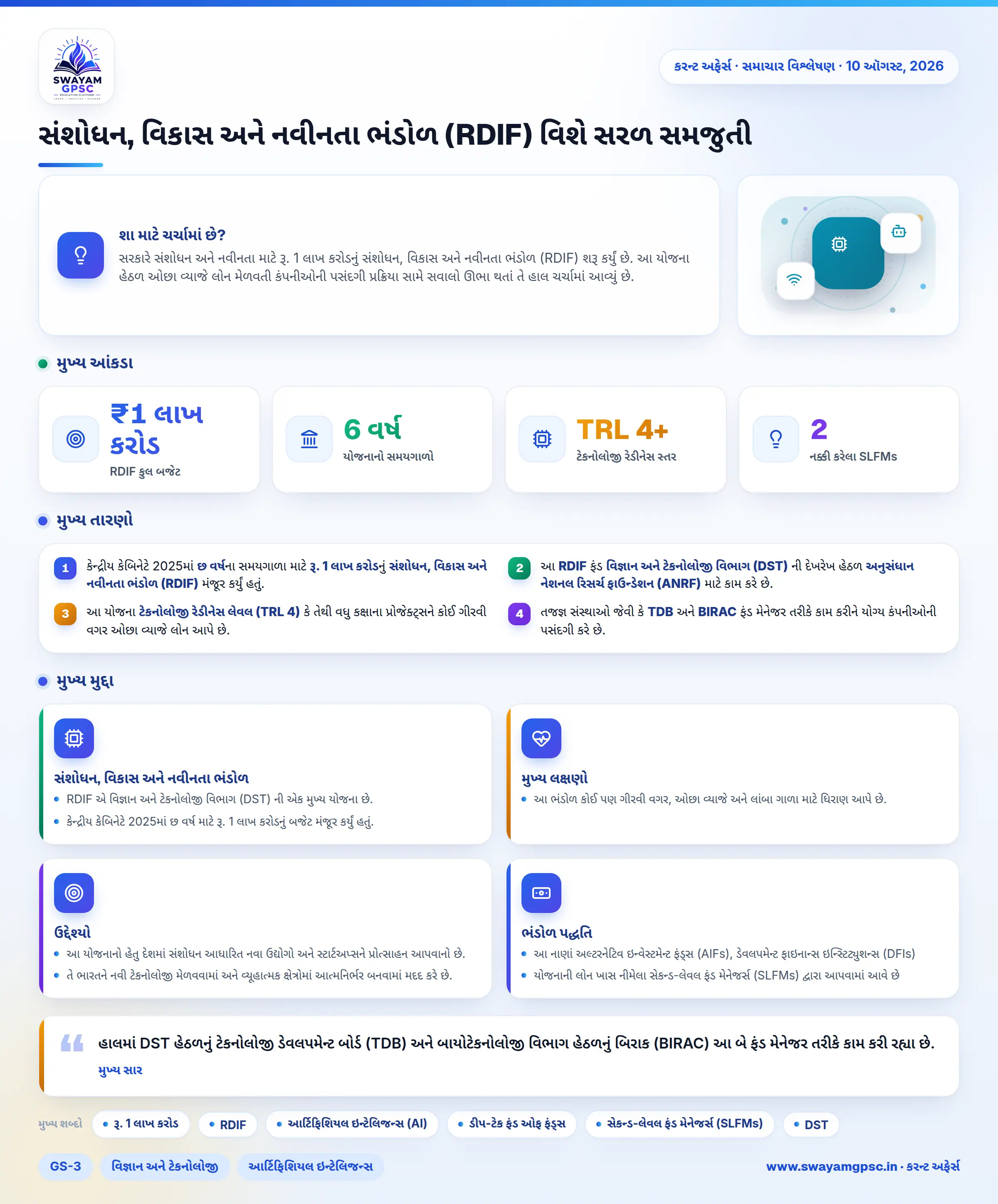 સંશોધન, વિકાસ અને નવીનતા ભંડોળ (RDIF) વિશે સરળ સમજુતી
