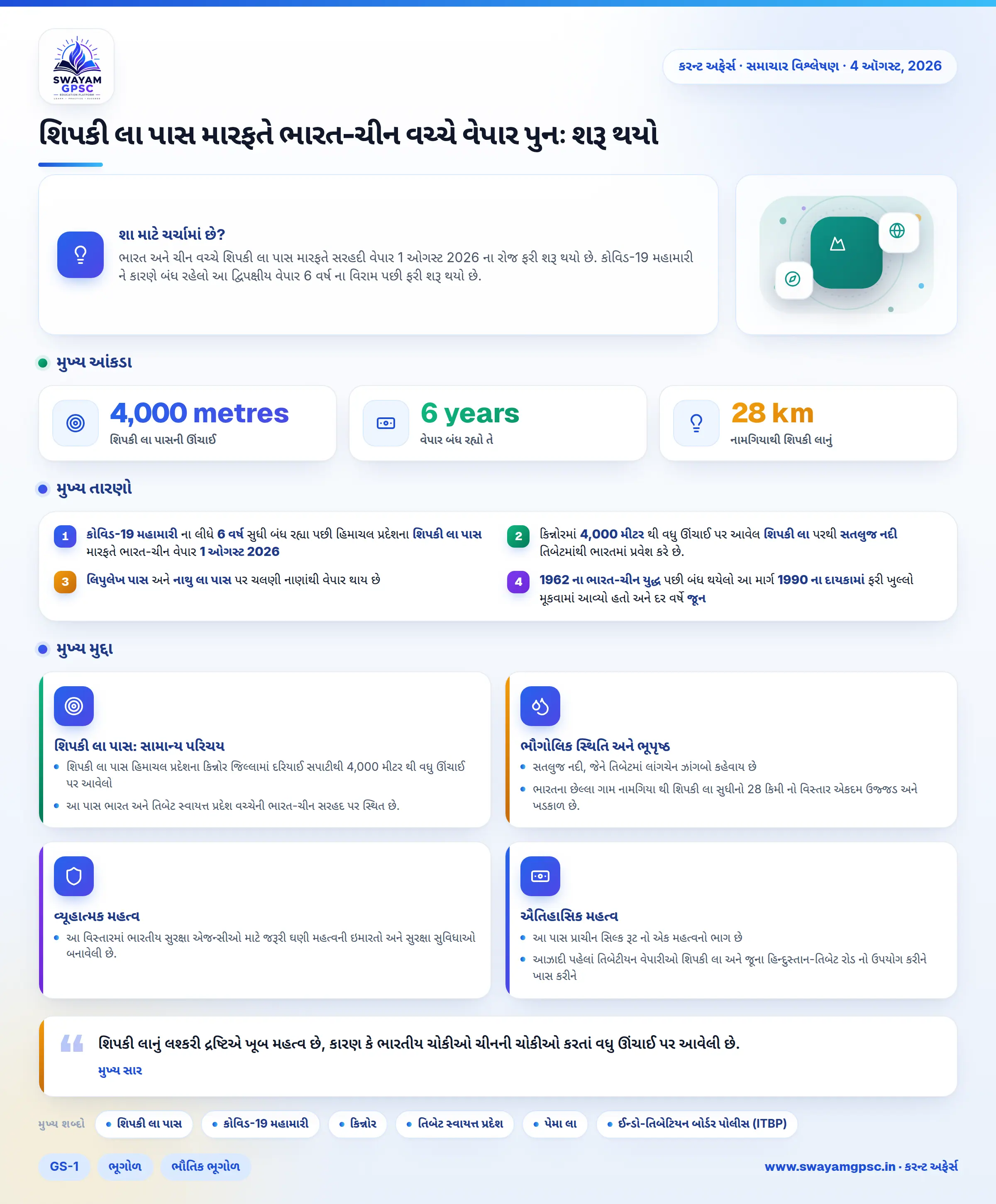 શિપકી લા પાસ મારફતે ભારત-ચીન વચ્ચે વેપાર પુનઃ શરૂ થયો