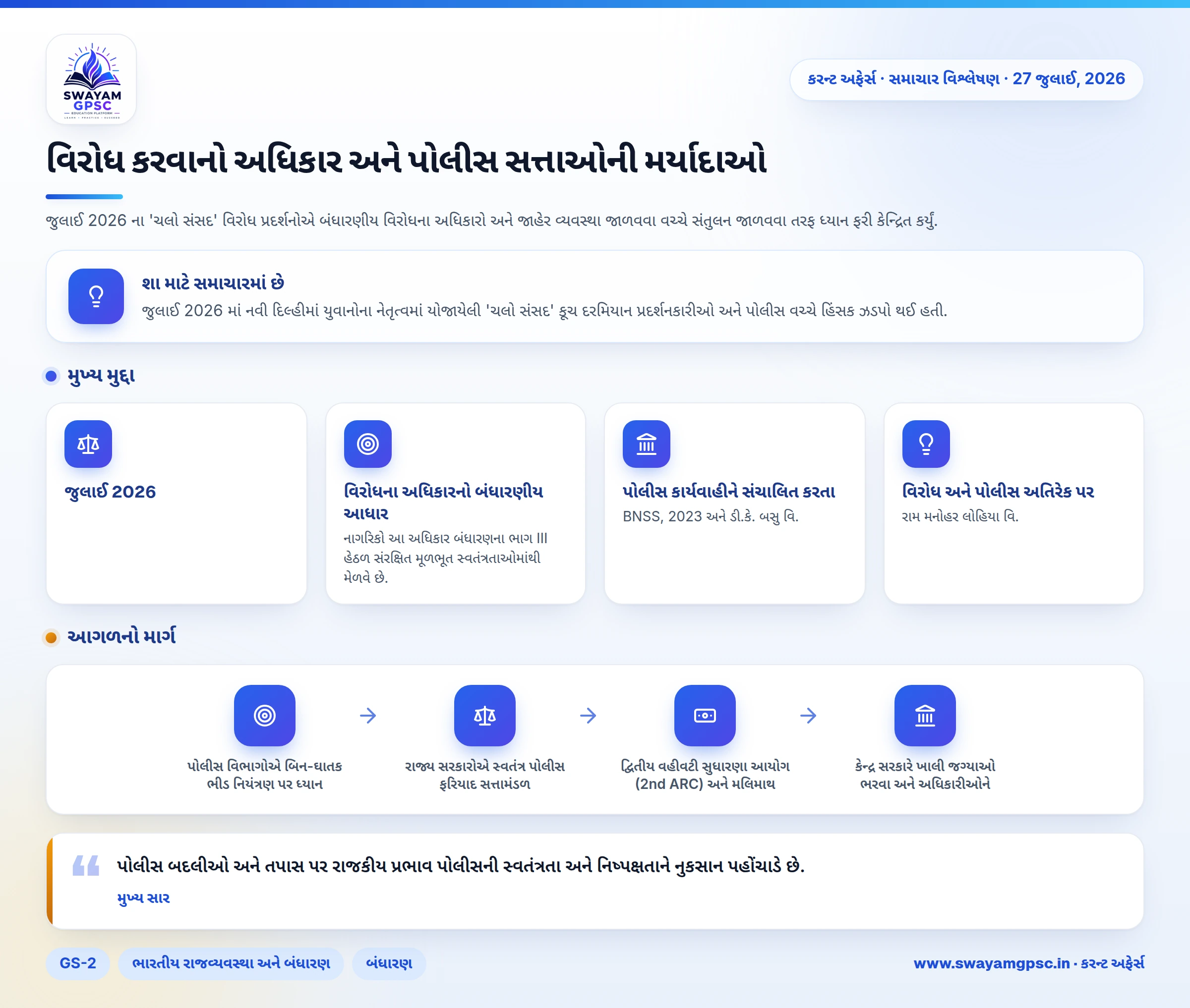 વિરોધ કરવાનો અધિકાર અને પોલીસ સત્તાઓની મર્યાદાઓ