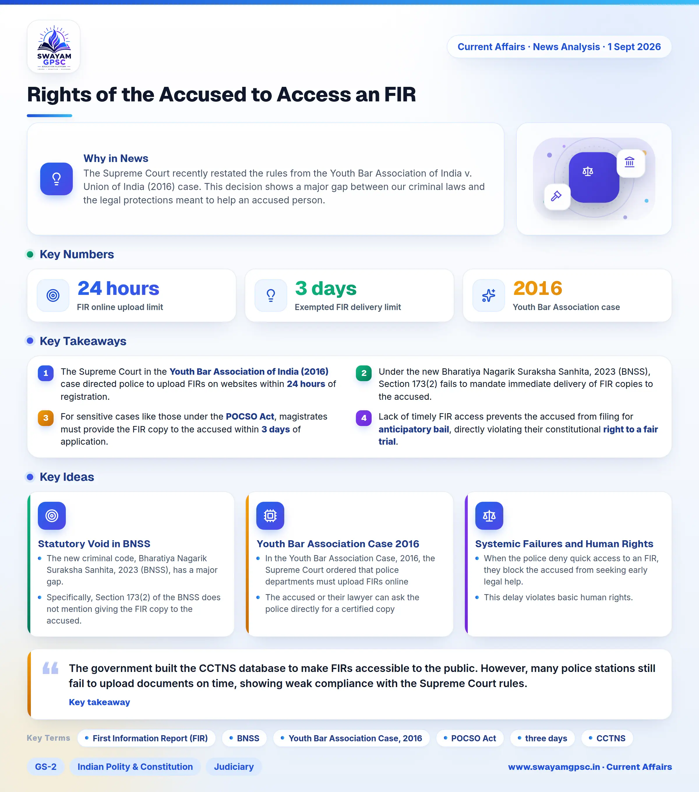 Rights of the Accused to Access an FIR