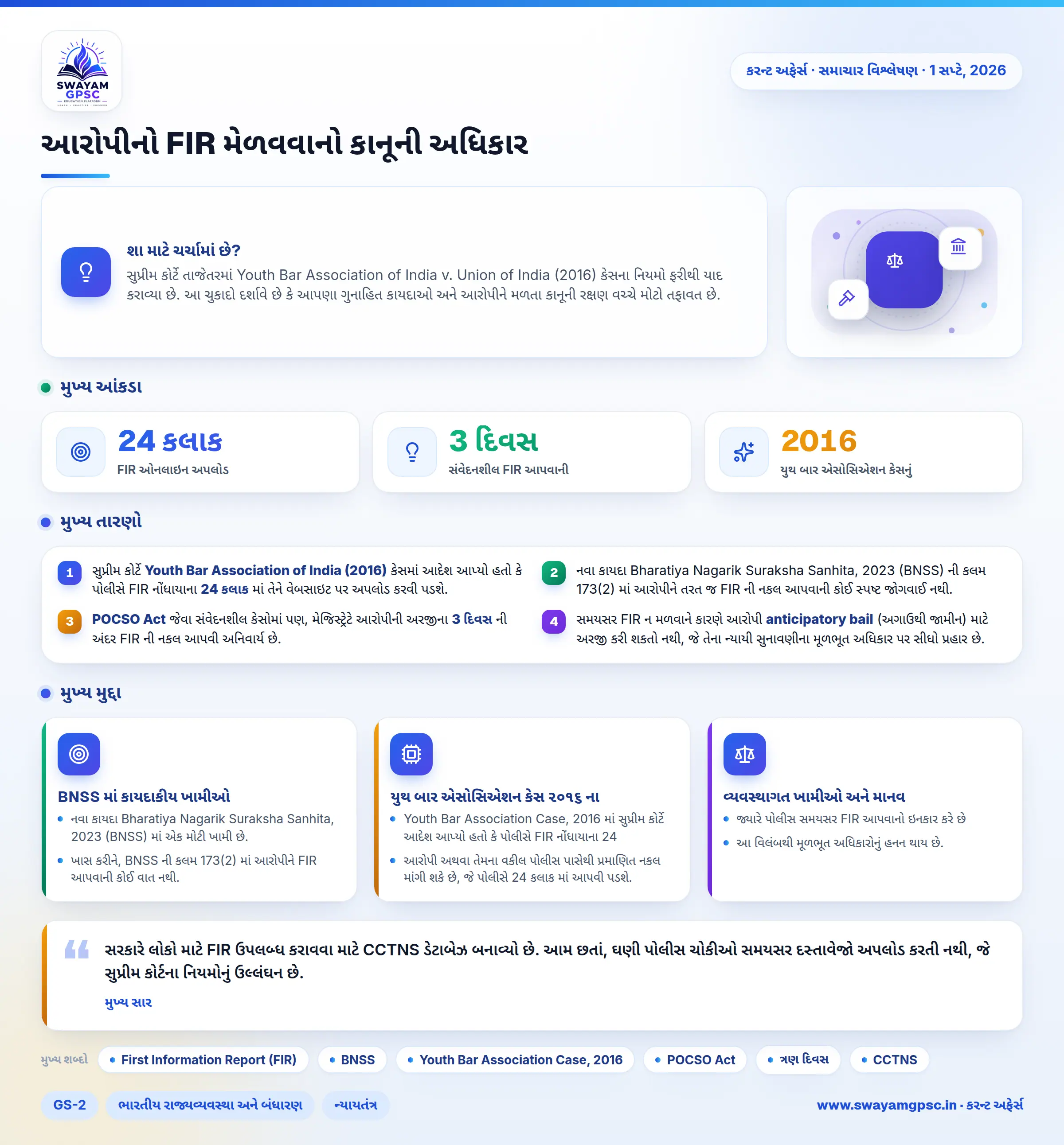 આરોપીનો FIR મેળવવાનો કાનૂની અધિકાર