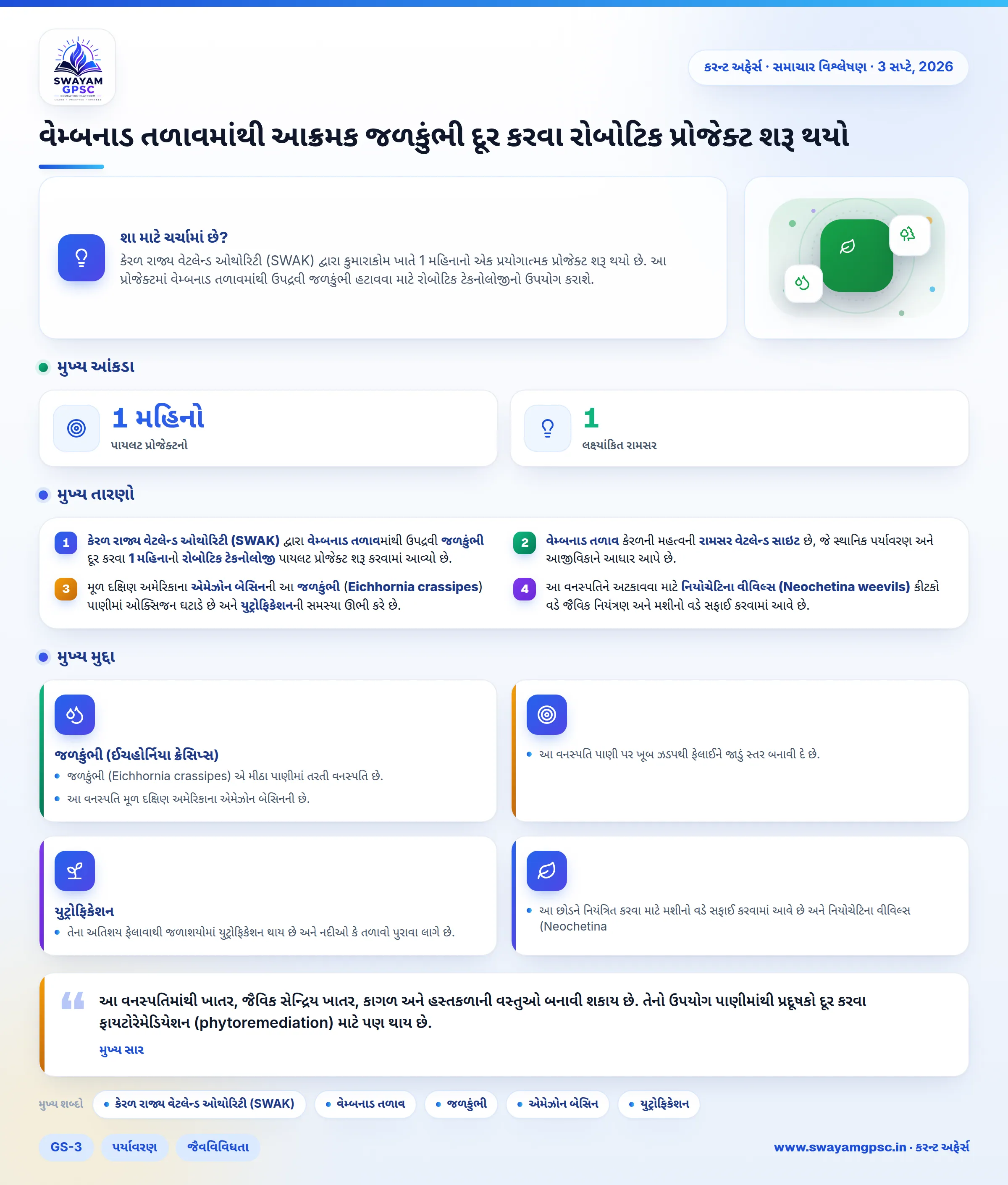 વેમ્બનાડ તળાવમાંથી આક્રમક જળકુંભી દૂર કરવા રોબોટિક પ્રોજેક્ટ શરૂ થયો