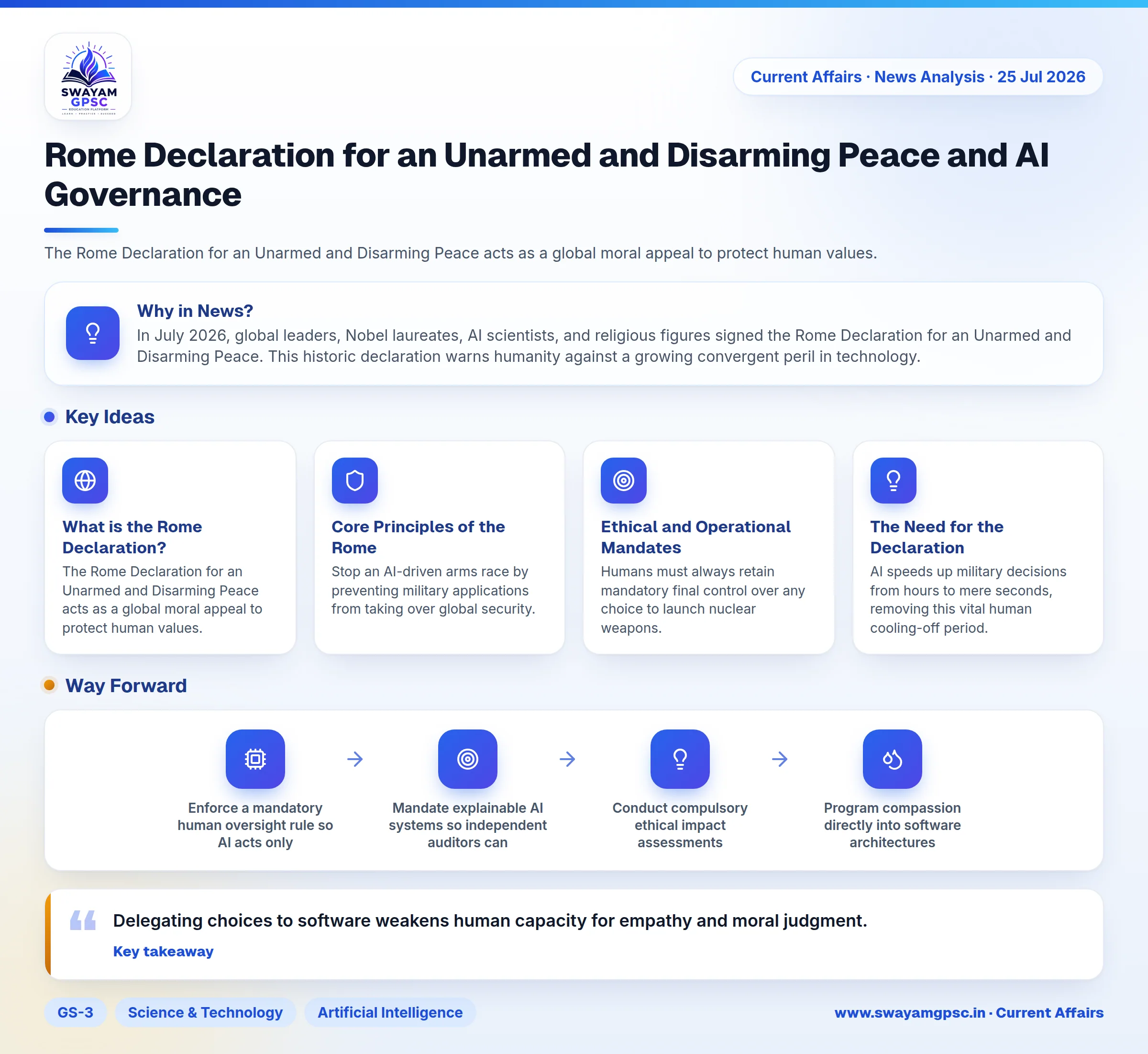 Rome Declaration for an Unarmed and Disarming Peace and AI Governance