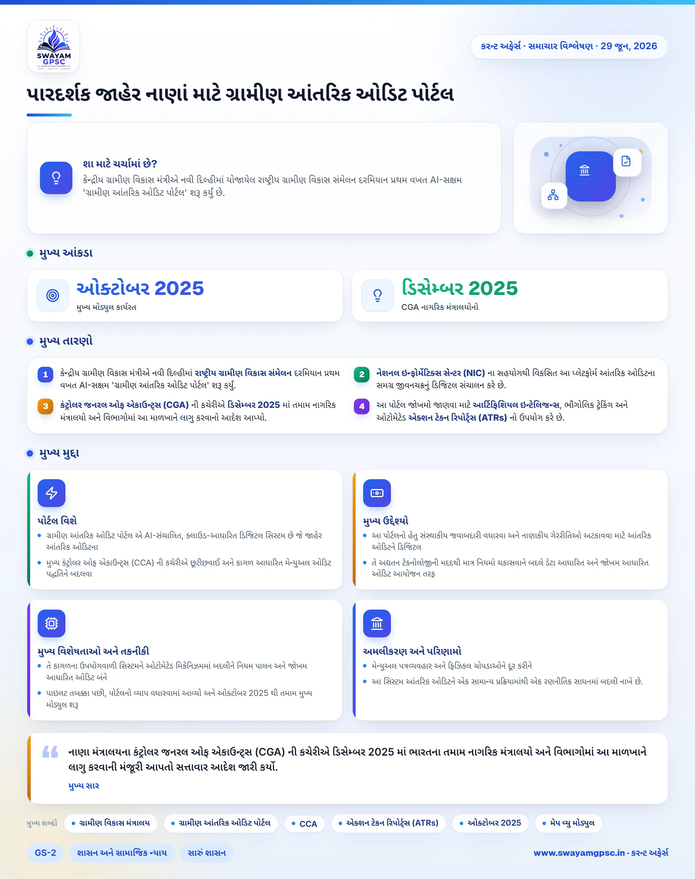 પારદર્શક જાહેર નાણાં માટે ગ્રામીણ આંતરિક ઓડિટ પોર્ટલ