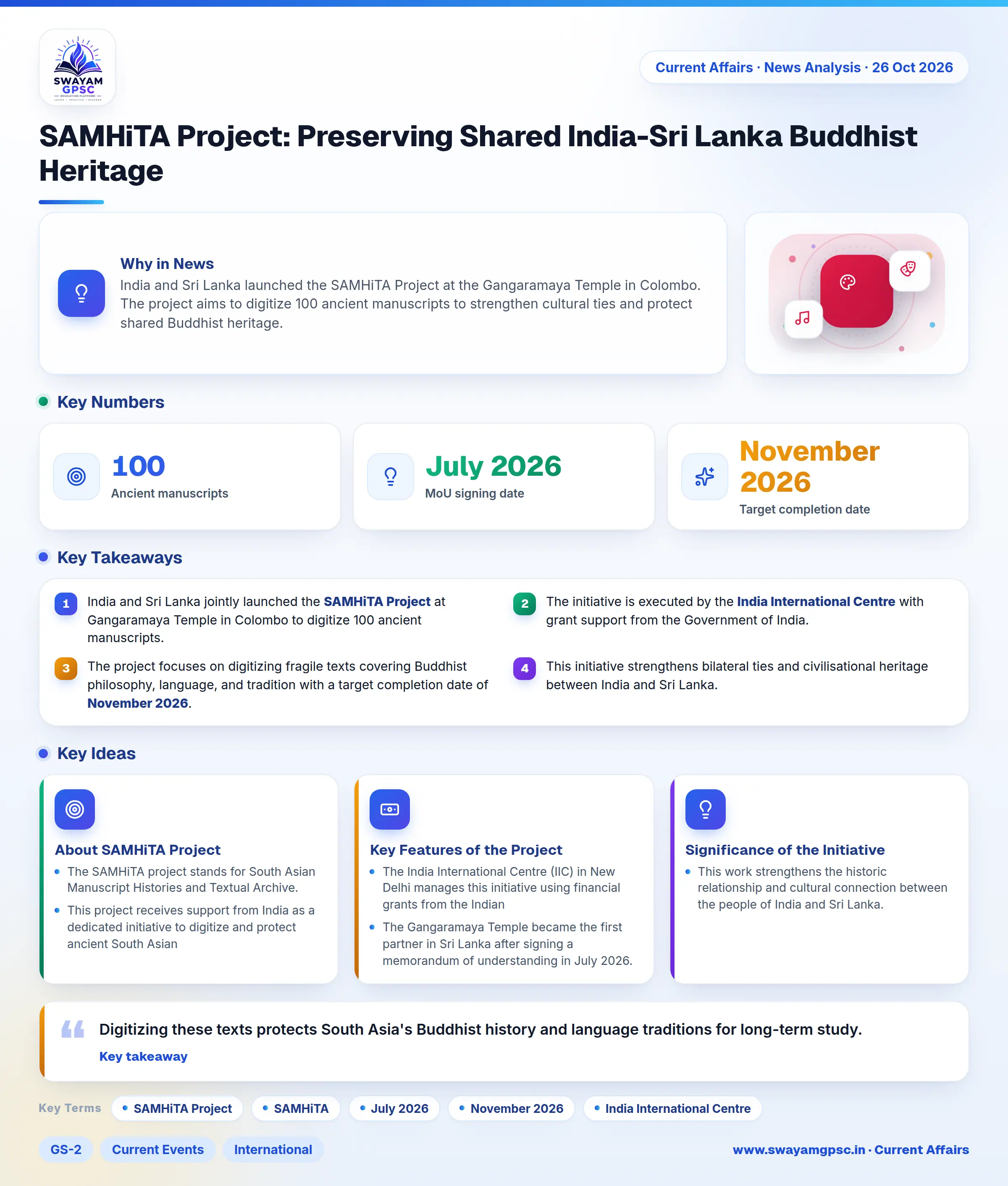SAMHiTA Project: Preserving Shared India-Sri Lanka Buddhist Heritage