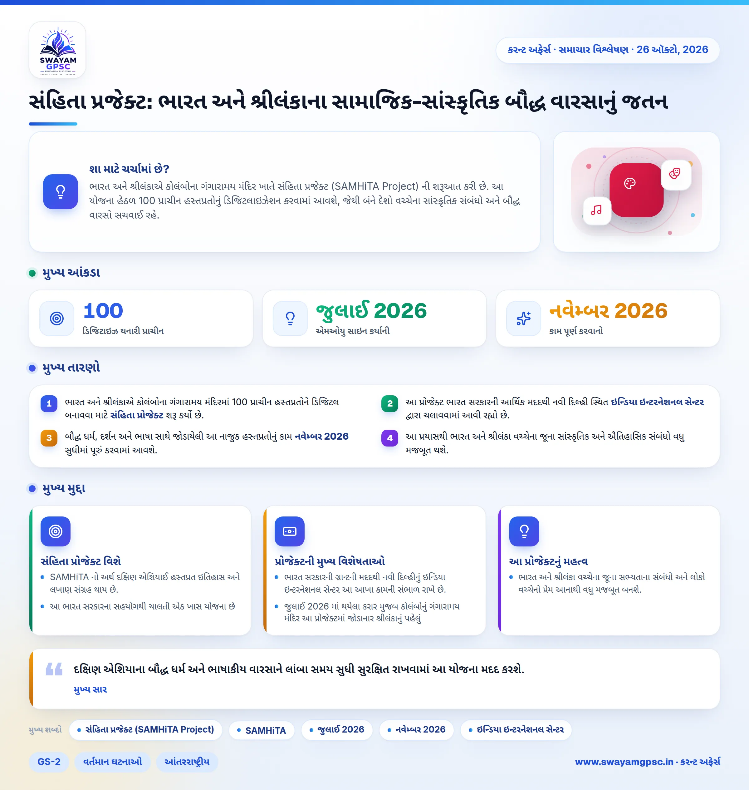 સંહિતા પ્રજેક્ટ: ભારત અને શ્રીલંકાના સામાજિક-સાંસ્કૃતિક બૌદ્ધ વારસાનું જતન