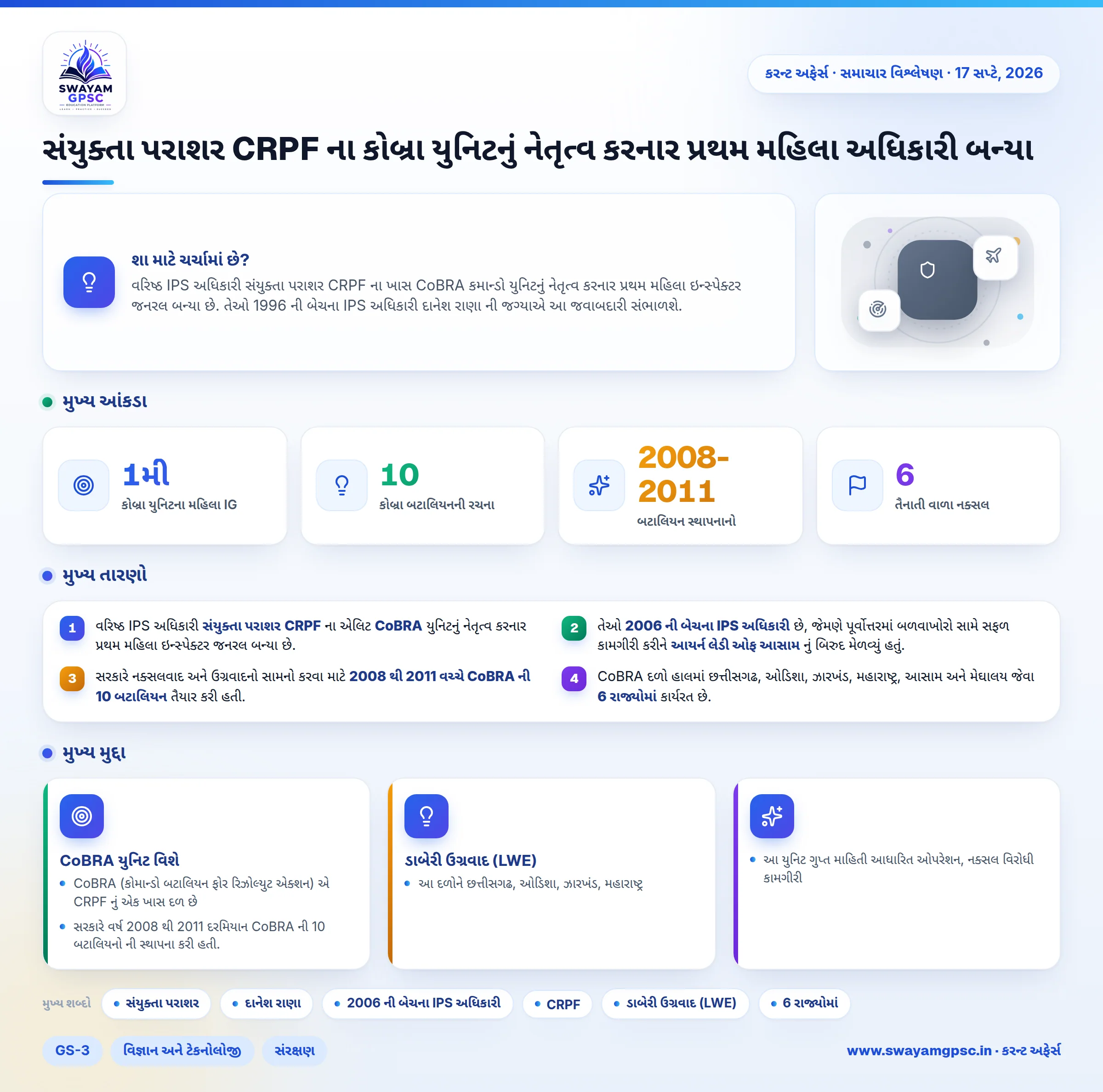 સંયુક્તા પરાશર CRPF ના કોબ્રા યુનિટનું નેતૃત્વ કરનાર પ્રથમ મહિલા અધિકારી બન્યા