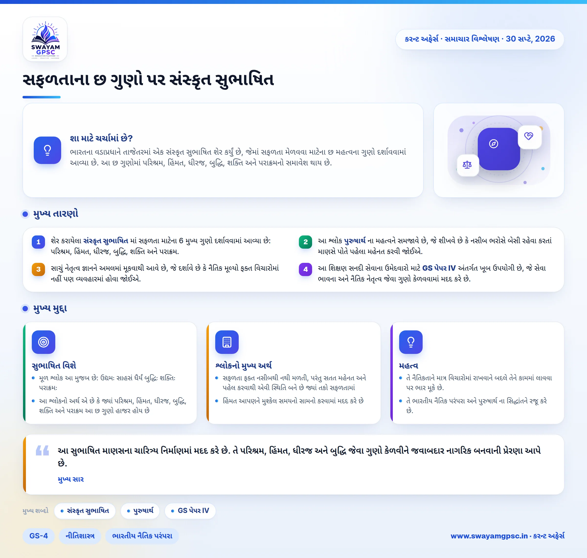 સફળતાના છ ગુણો પર સંસ્કૃત સુભાષિત