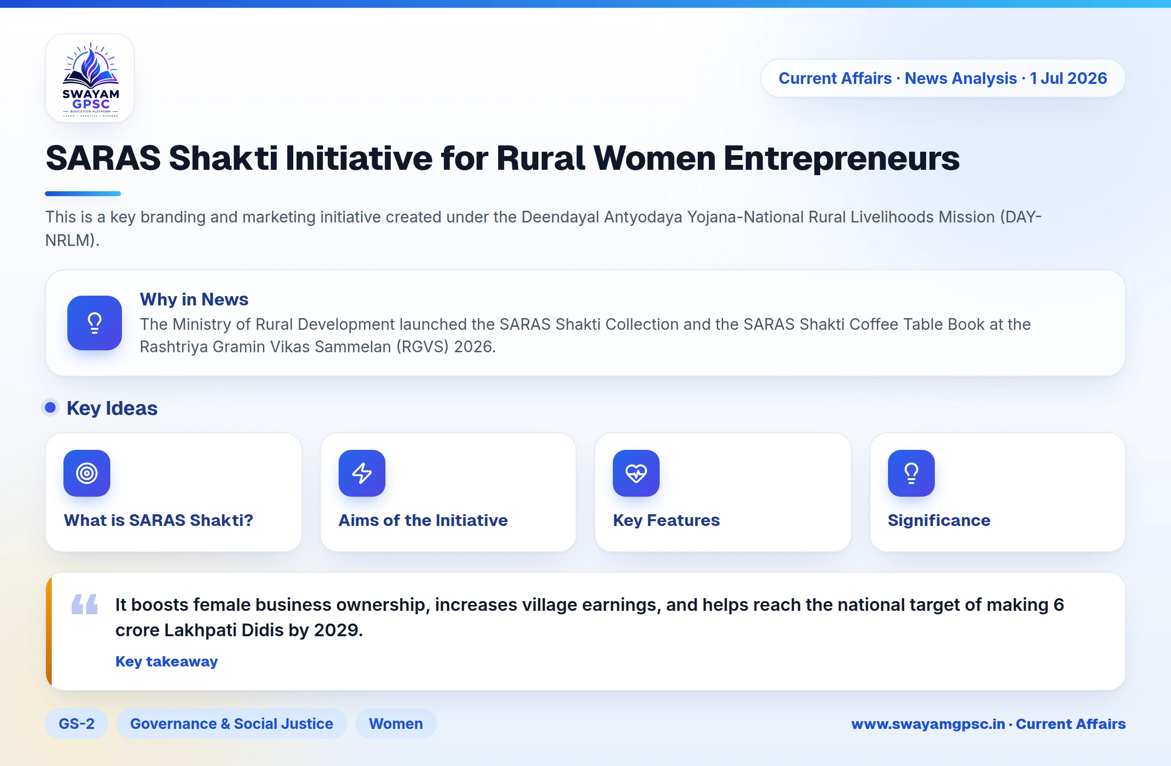 SARAS Shakti Initiative for Rural Women Entrepreneurs