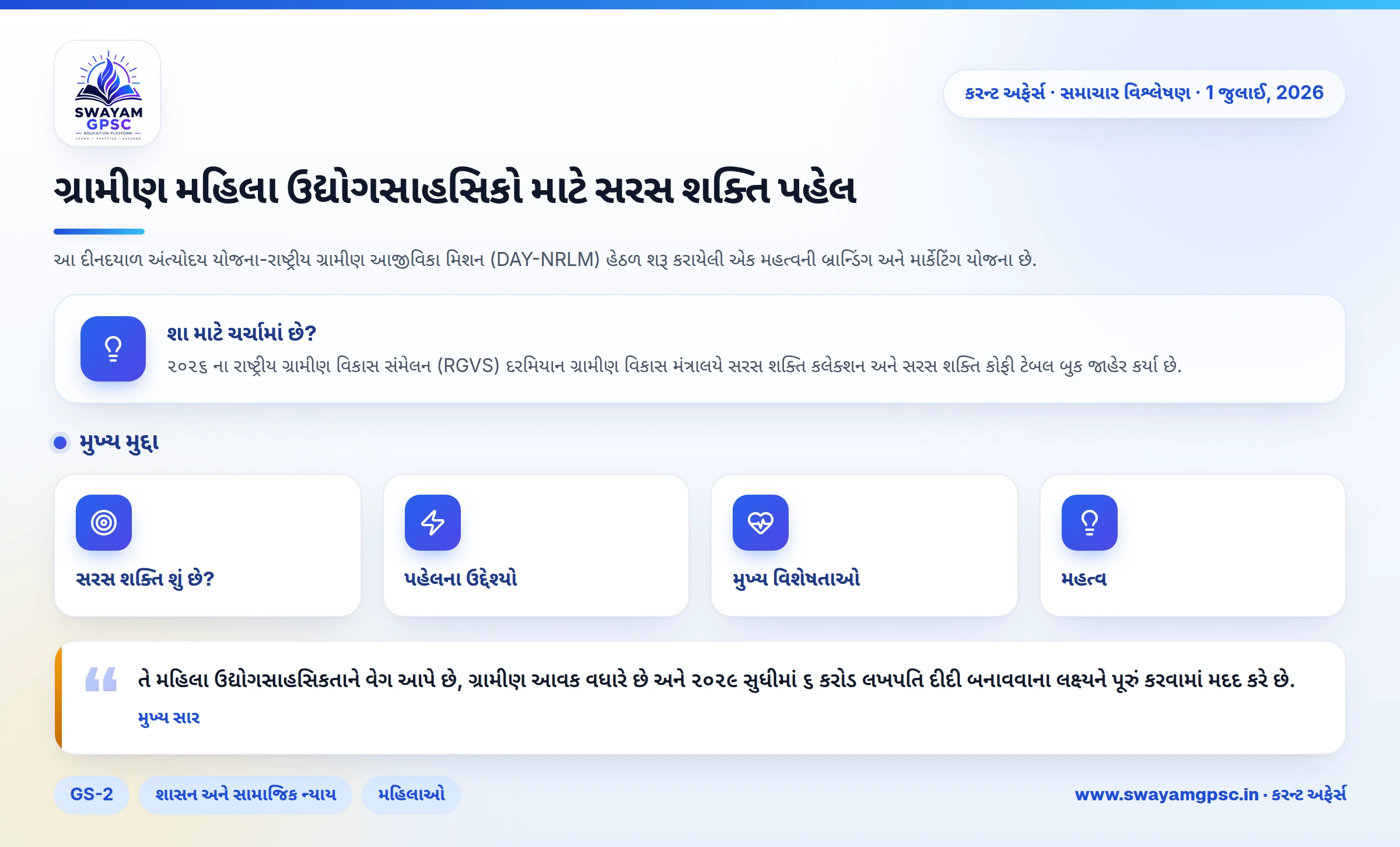 ગ્રામીણ મહિલા ઉદ્યોગસાહસિકો માટે સરસ શક્તિ પહેલ