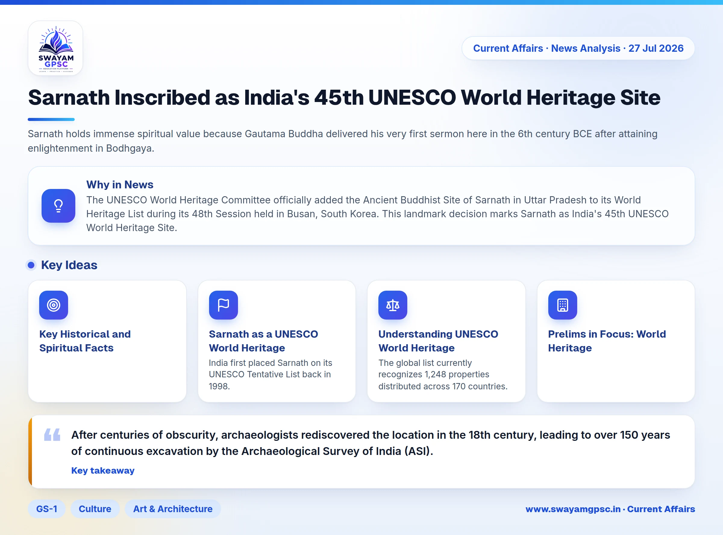 Sarnath Inscribed as India's 45th UNESCO World Heritage Site