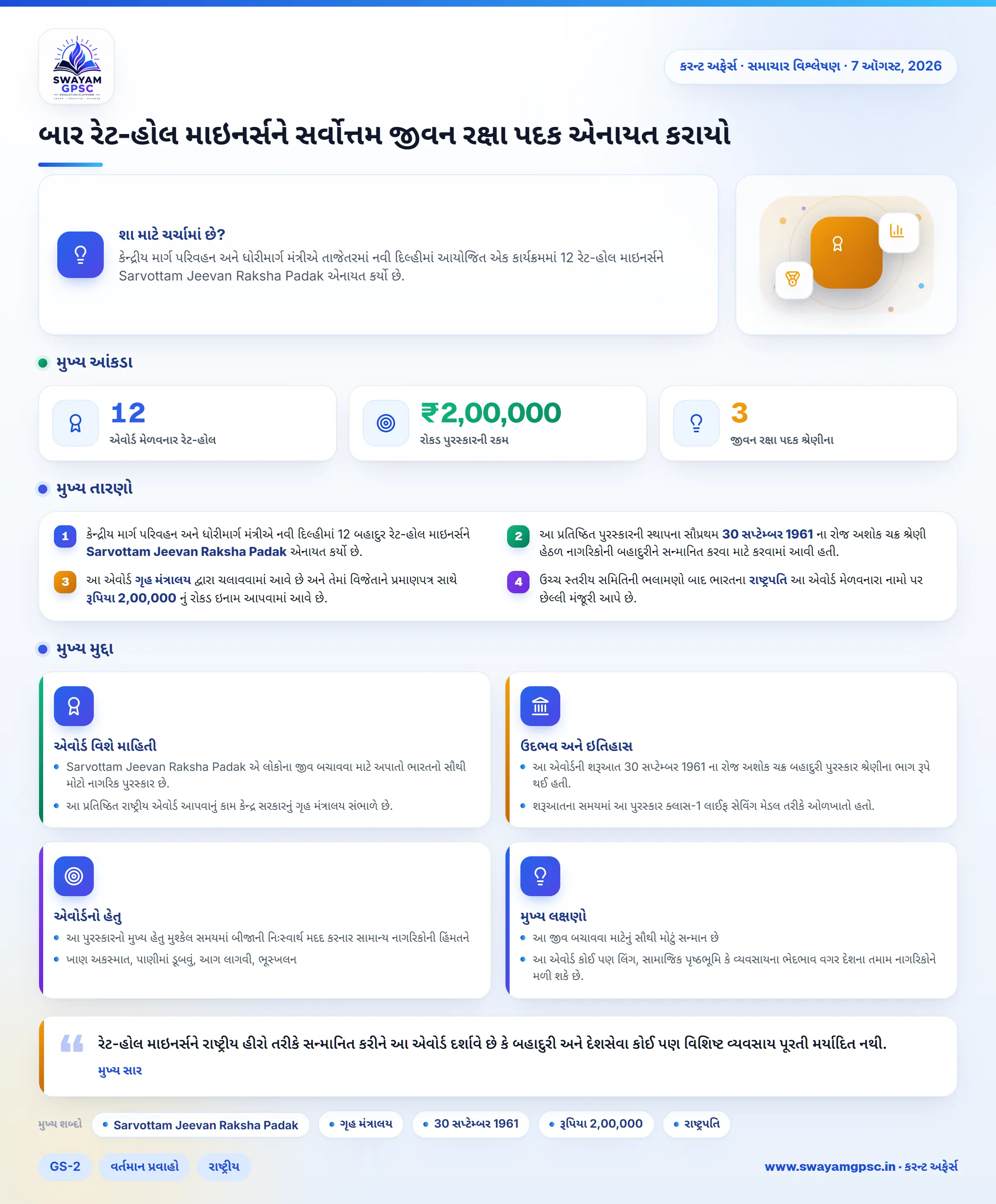 બાર રેટ-હોલ માઇનર્સને સર્વોત્તમ જીવન રક્ષા પદક એનાયત કરાયો