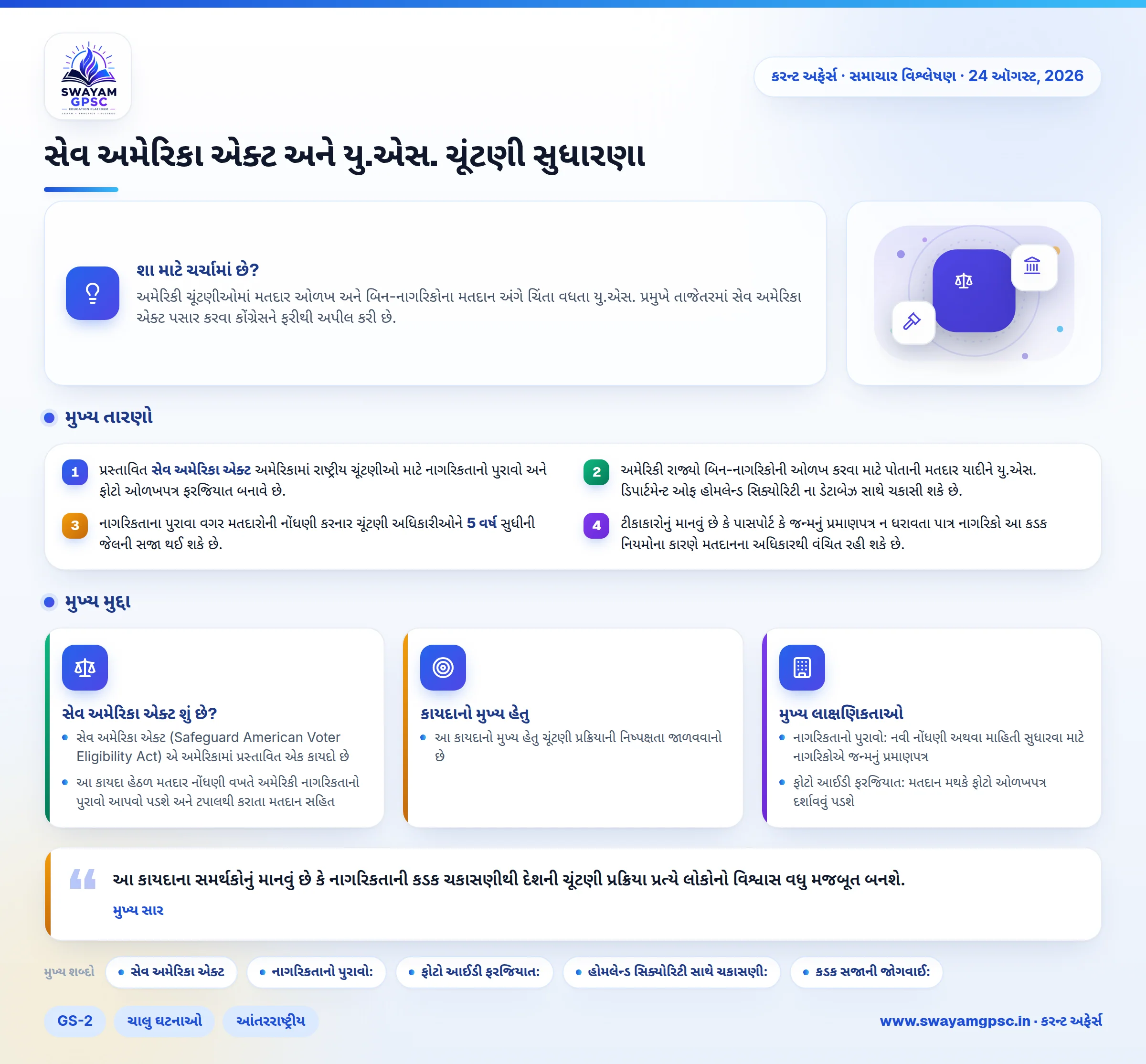 સેવ અમેરિકા એક્ટ અને યુ.એસ. ચૂંટણી સુધારણા