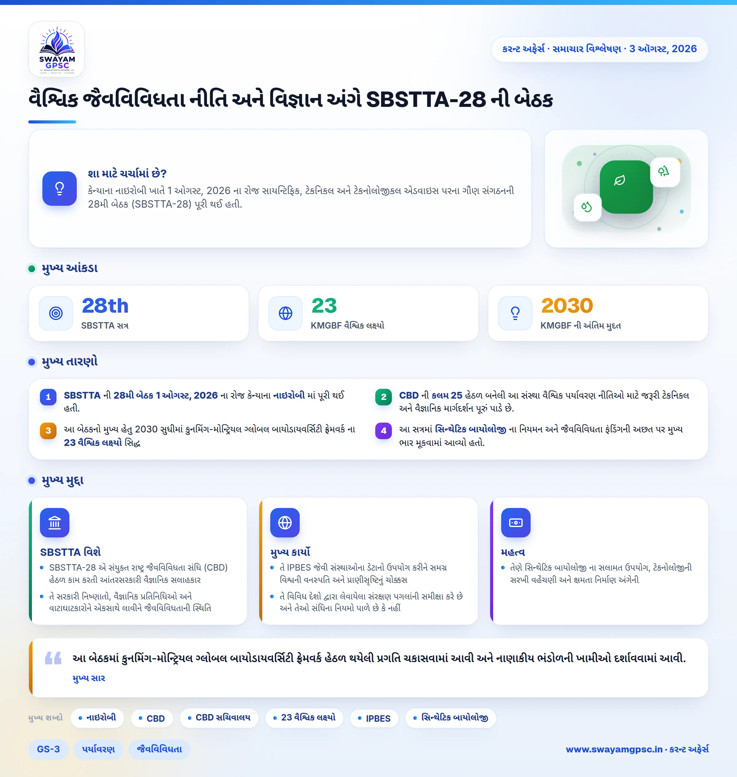 વૈશ્વિક જૈવવિવિધતા નીતિ અને વિજ્ઞાન અંગે SBSTTA-28 ની બેઠક