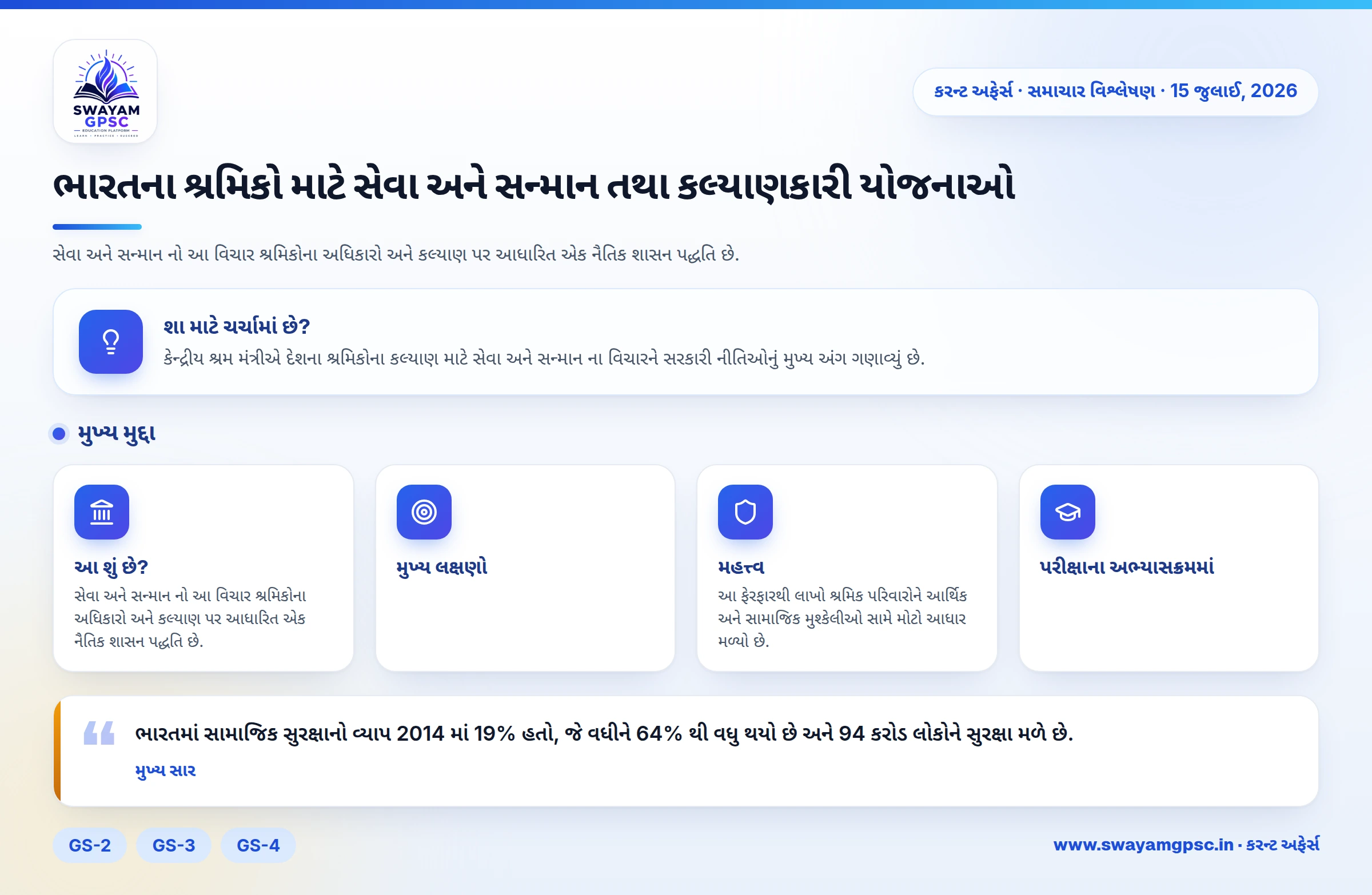ભારતના શ્રમિકો માટે સેવા અને સન્માન તથા કલ્યાણકારી યોજનાઓ