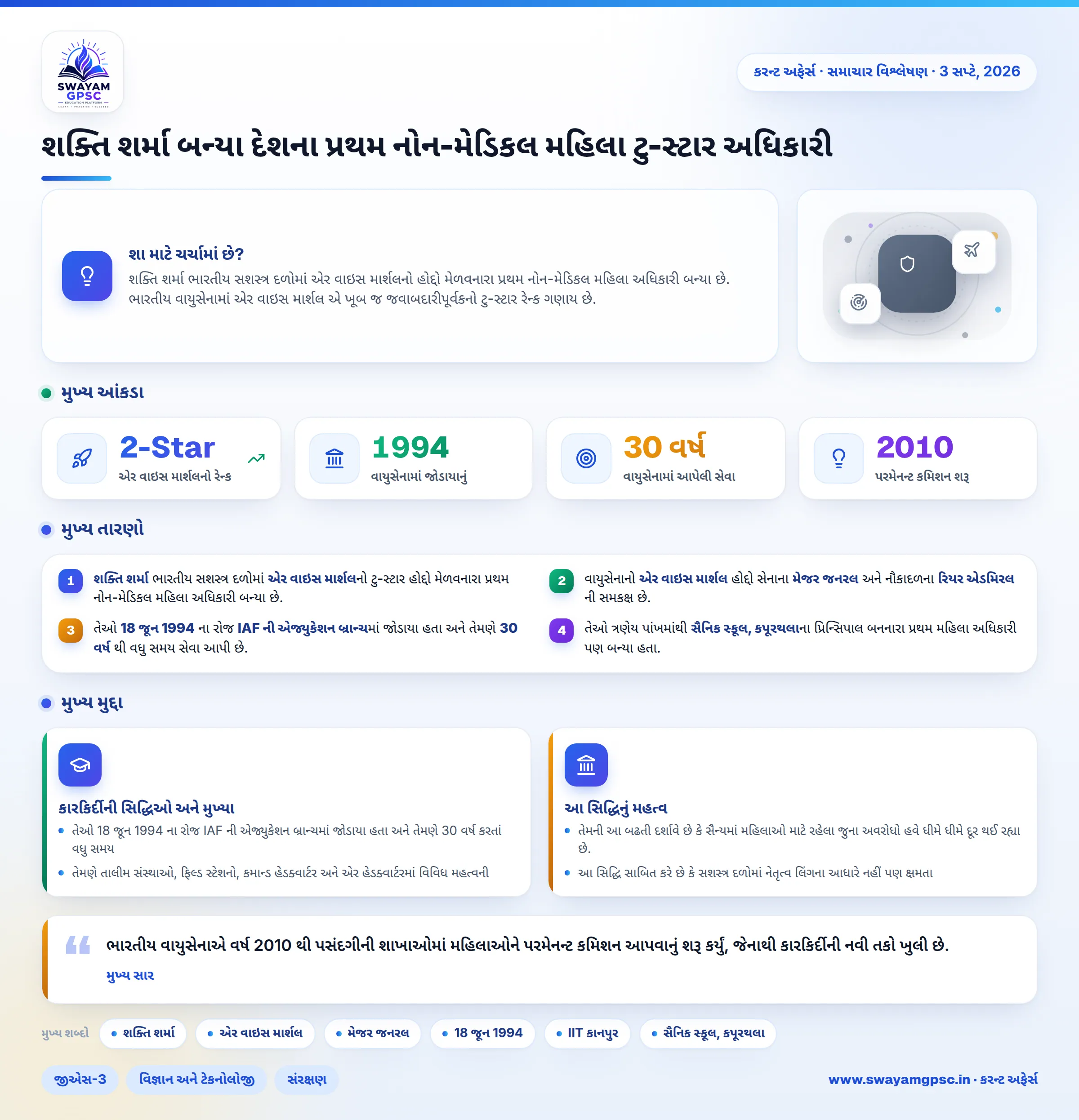 શક્તિ શર્મા બન્યા દેશના પ્રથમ નોન-મેડિકલ મહિલા ટુ-સ્ટાર અધિકારી