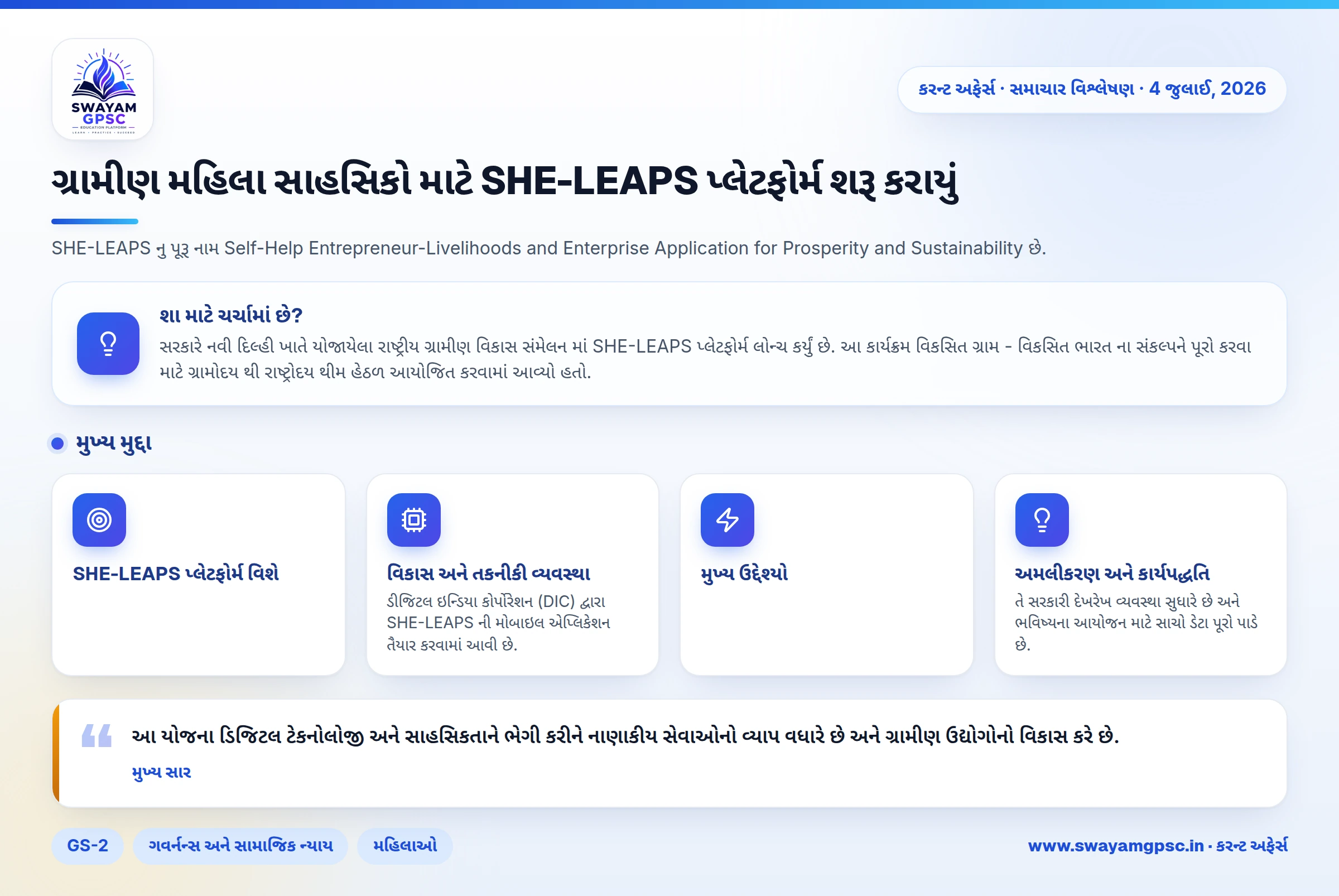 ગ્રામીણ મહિલા સાહસિકો માટે SHE-LEAPS પ્લેટફોર્મ શરૂ કરાયું