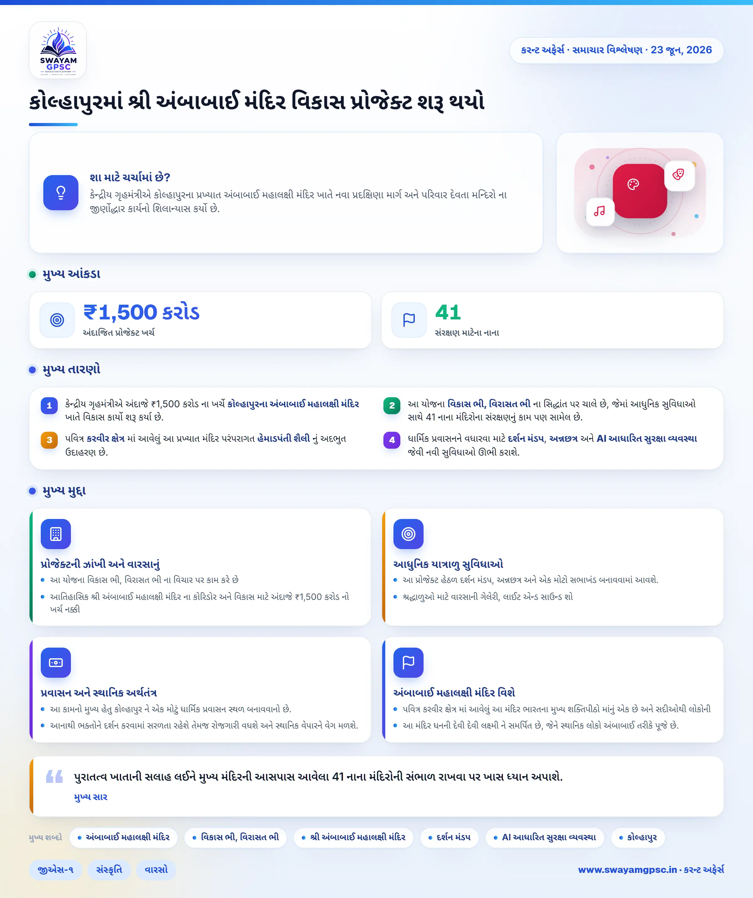 કોલ્હાપુરમાં શ્રી અંબાબાઈ મંદિર વિકાસ પ્રોજેક્ટ શરૂ થયો