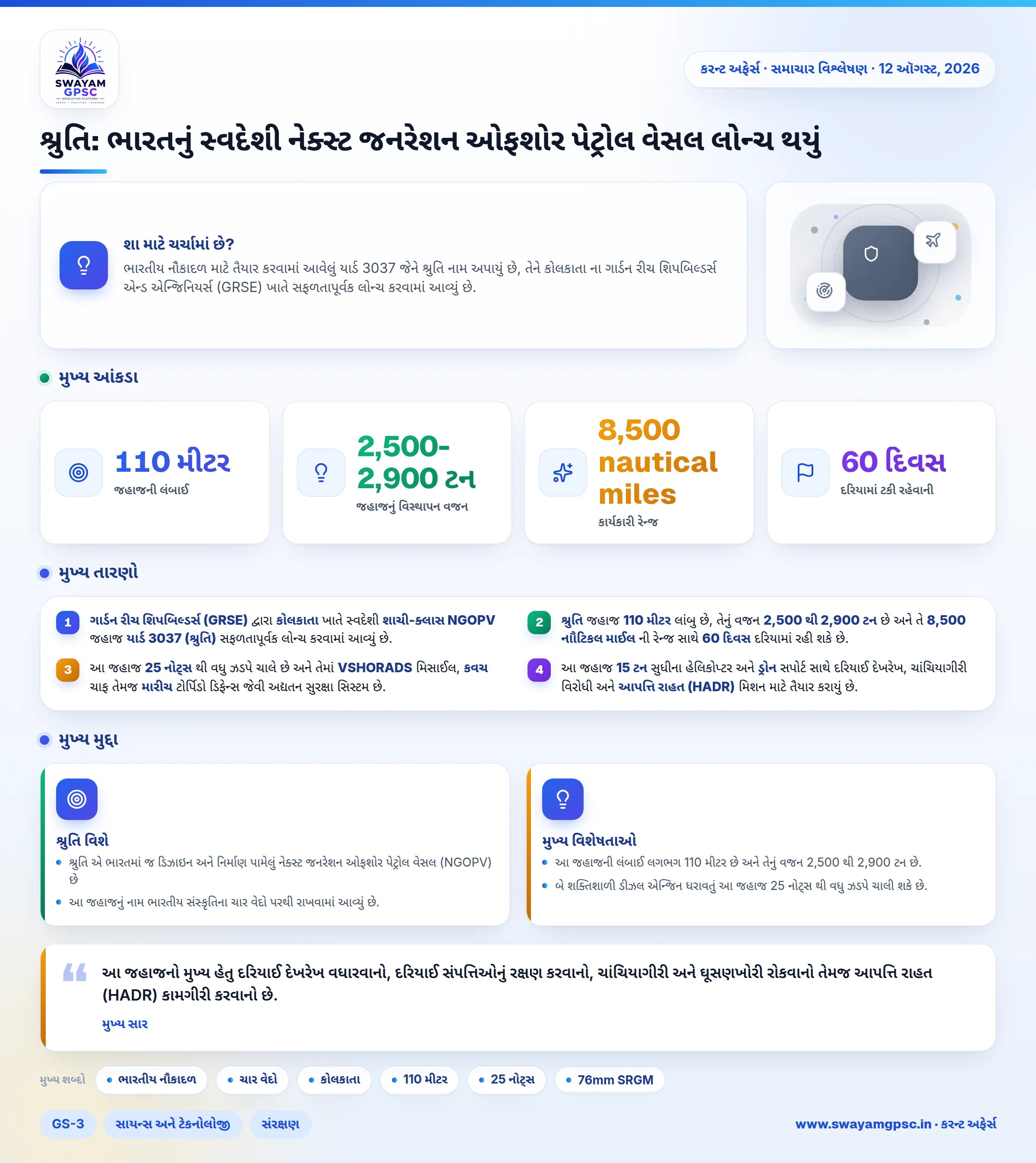 શ્રુતિ: ભારતનું સ્વદેશી નેક્સ્ટ જનરેશન ઓફશોર પેટ્રોલ વેસલ લોન્ચ થયું
