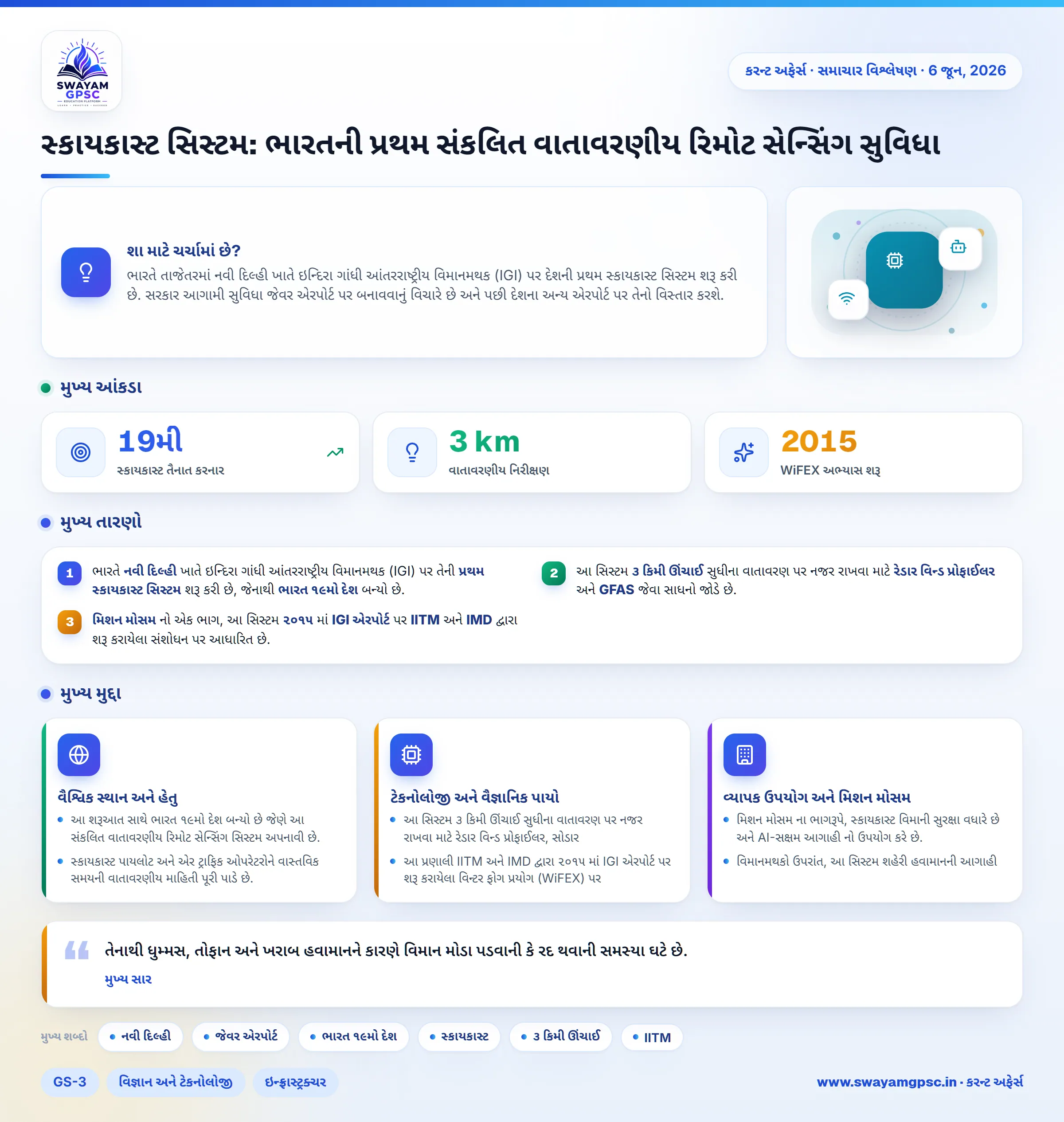 સ્કાયકાસ્ટ સિસ્ટમ: ભારતની પ્રથમ સંકલિત વાતાવરણીય રિમોટ સેન્સિંગ સુવિધા