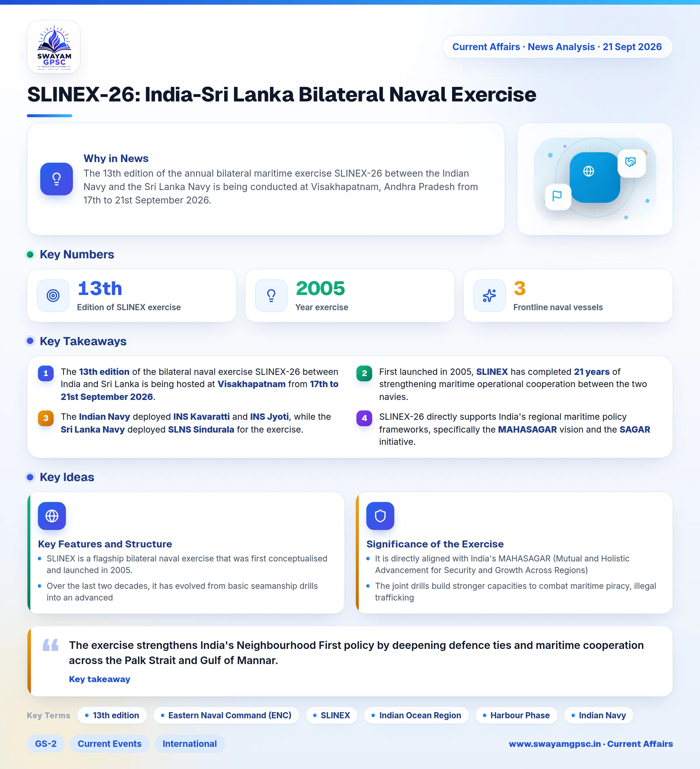 SLINEX-26: India-Sri Lanka Bilateral Naval Exercise