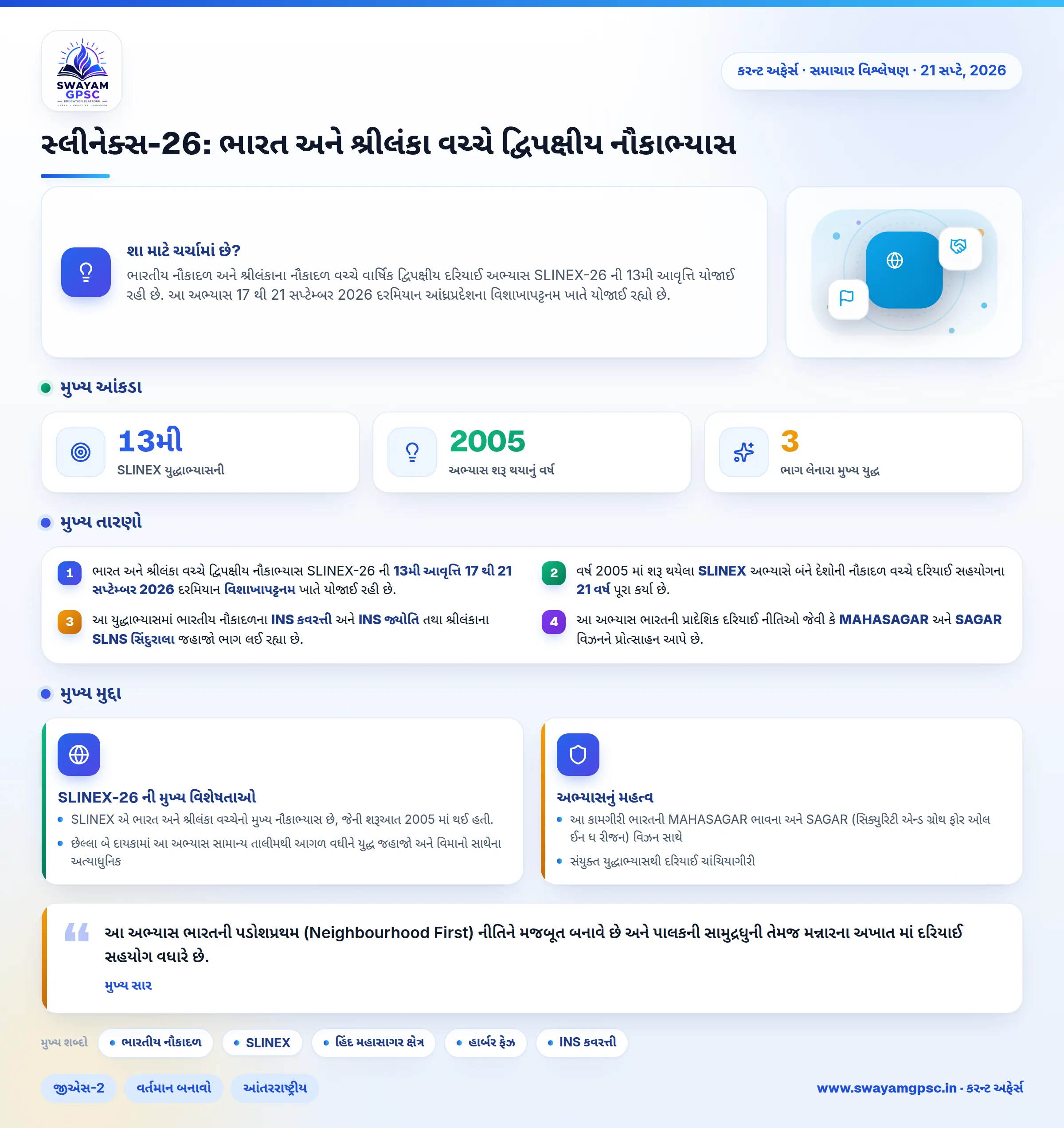 સ્લીનેક્સ-26: ભારત અને શ્રીલંકા વચ્ચે દ્વિપક્ષીય નૌકાભ્યાસ