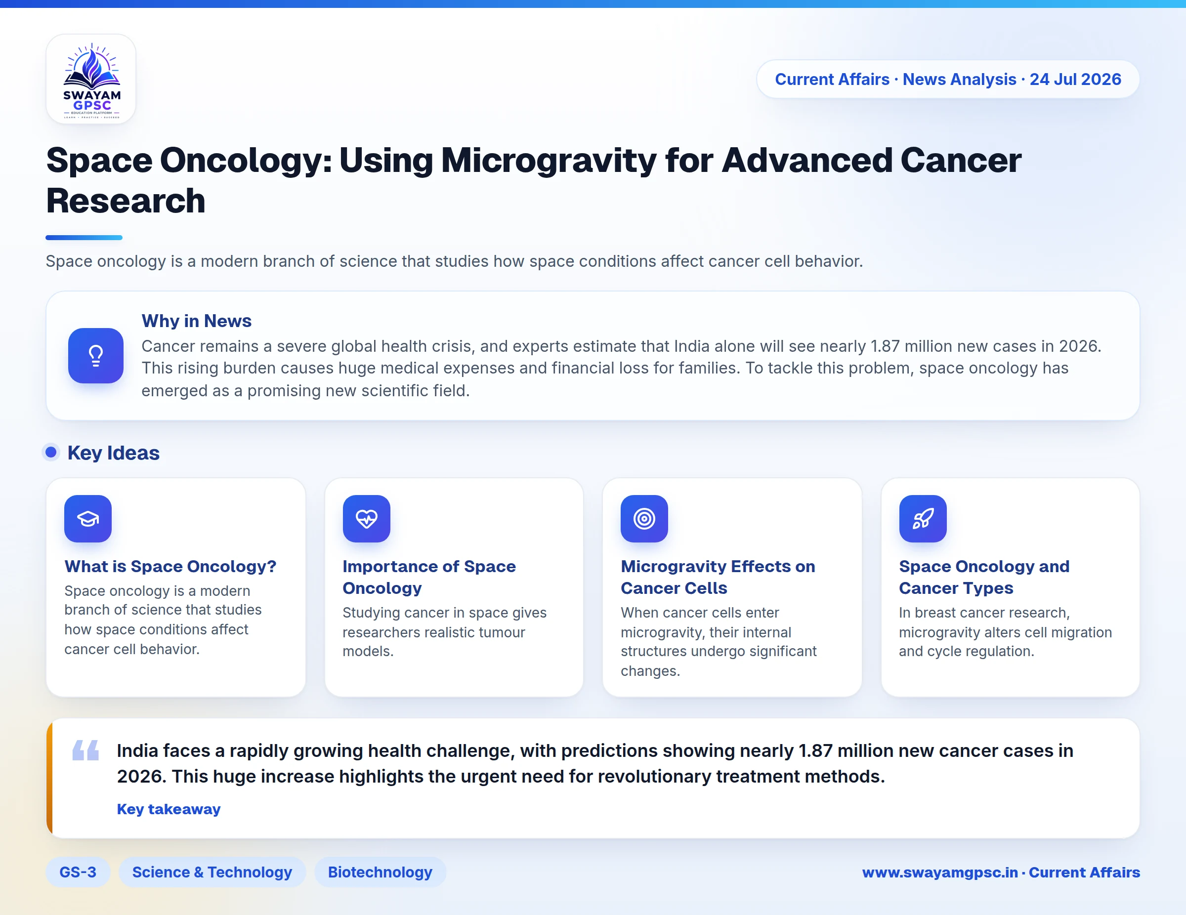 Space Oncology: Using Microgravity for Advanced Cancer Research