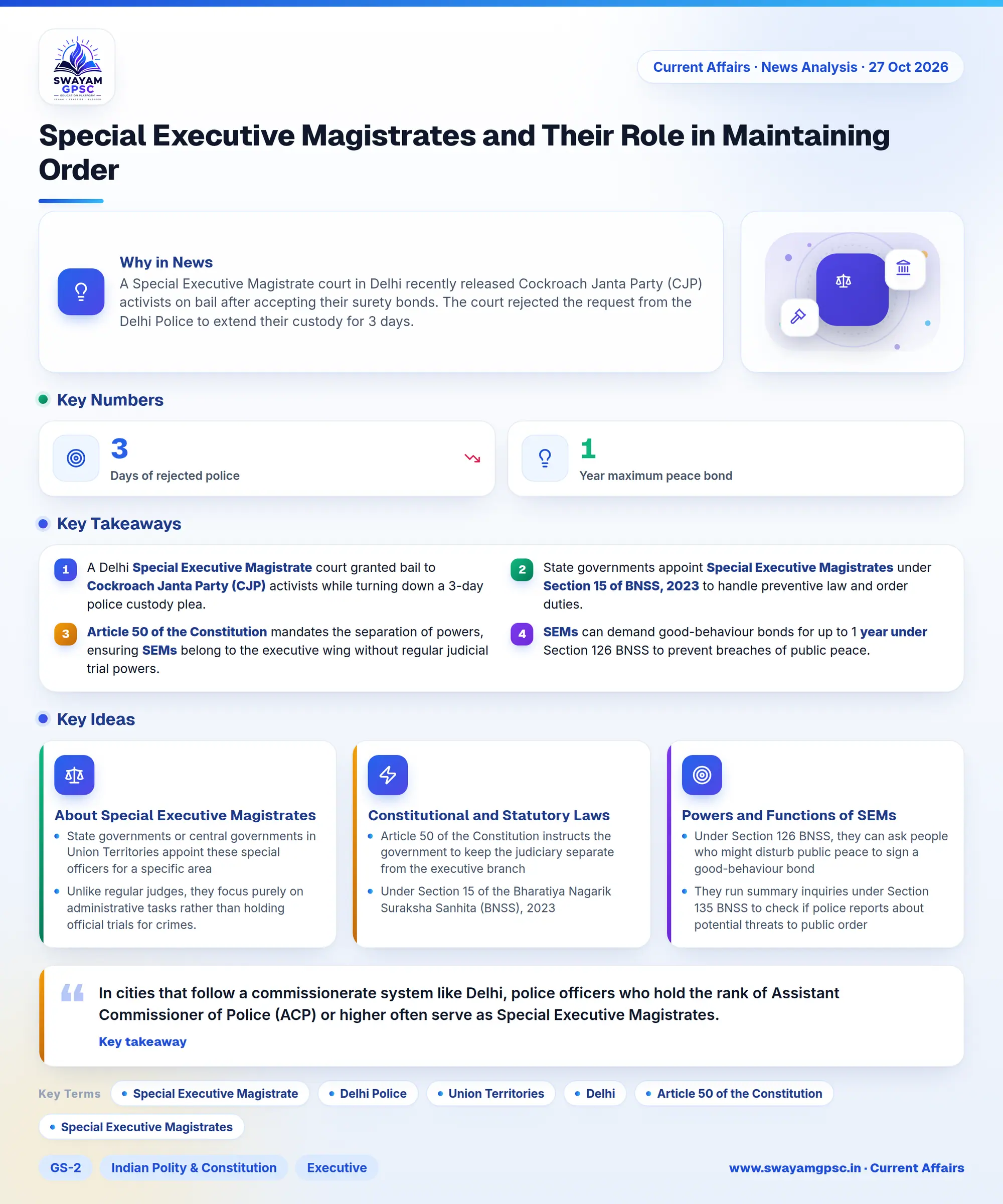 Special Executive Magistrates and Their Role in Maintaining Order