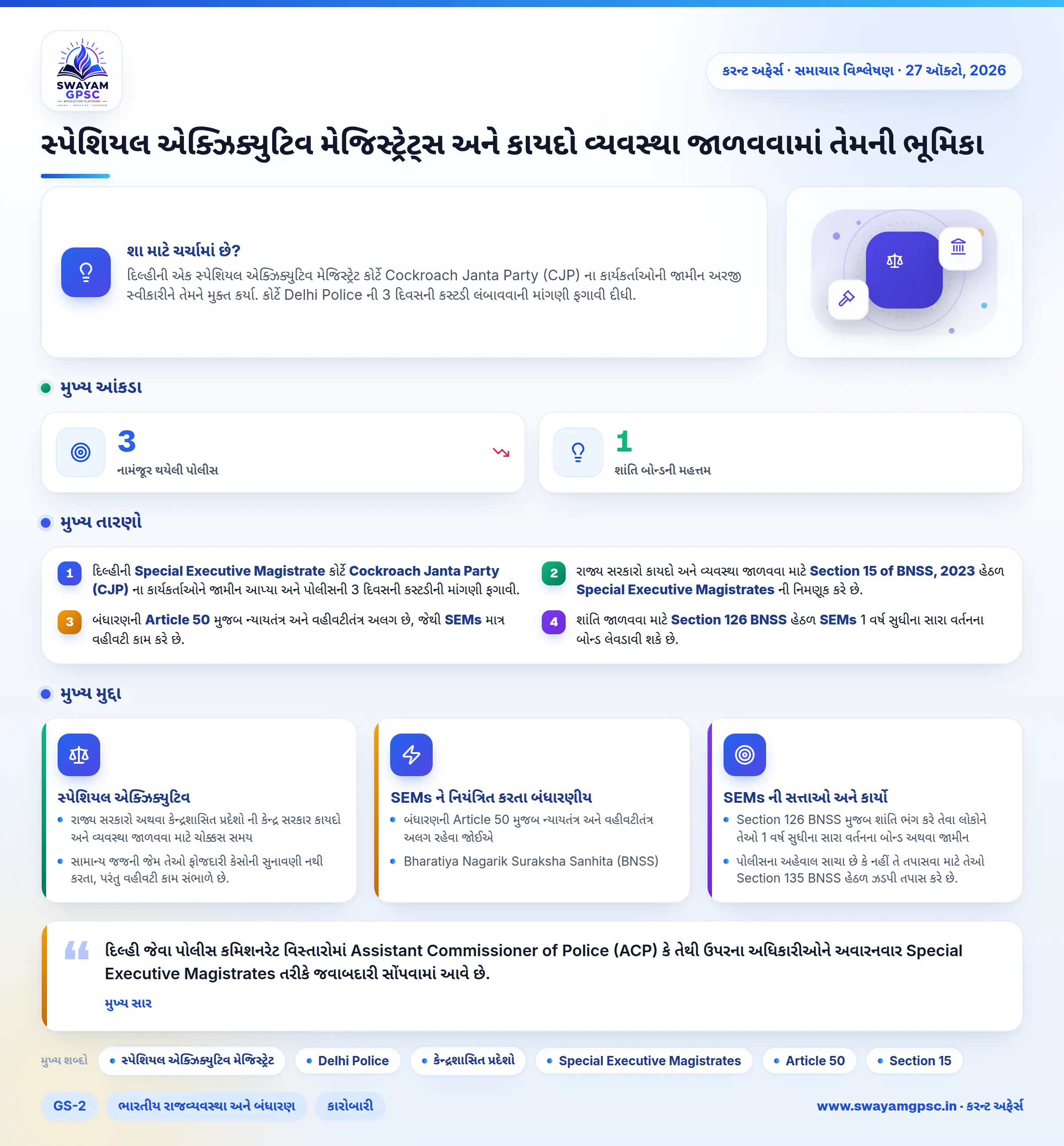 સ્પેશિયલ એક્ઝિક્યુટિવ મેજિસ્ટ્રેટ્સ અને કાયદો વ્યવસ્થા જાળવવામાં તેમની ભૂમિકા