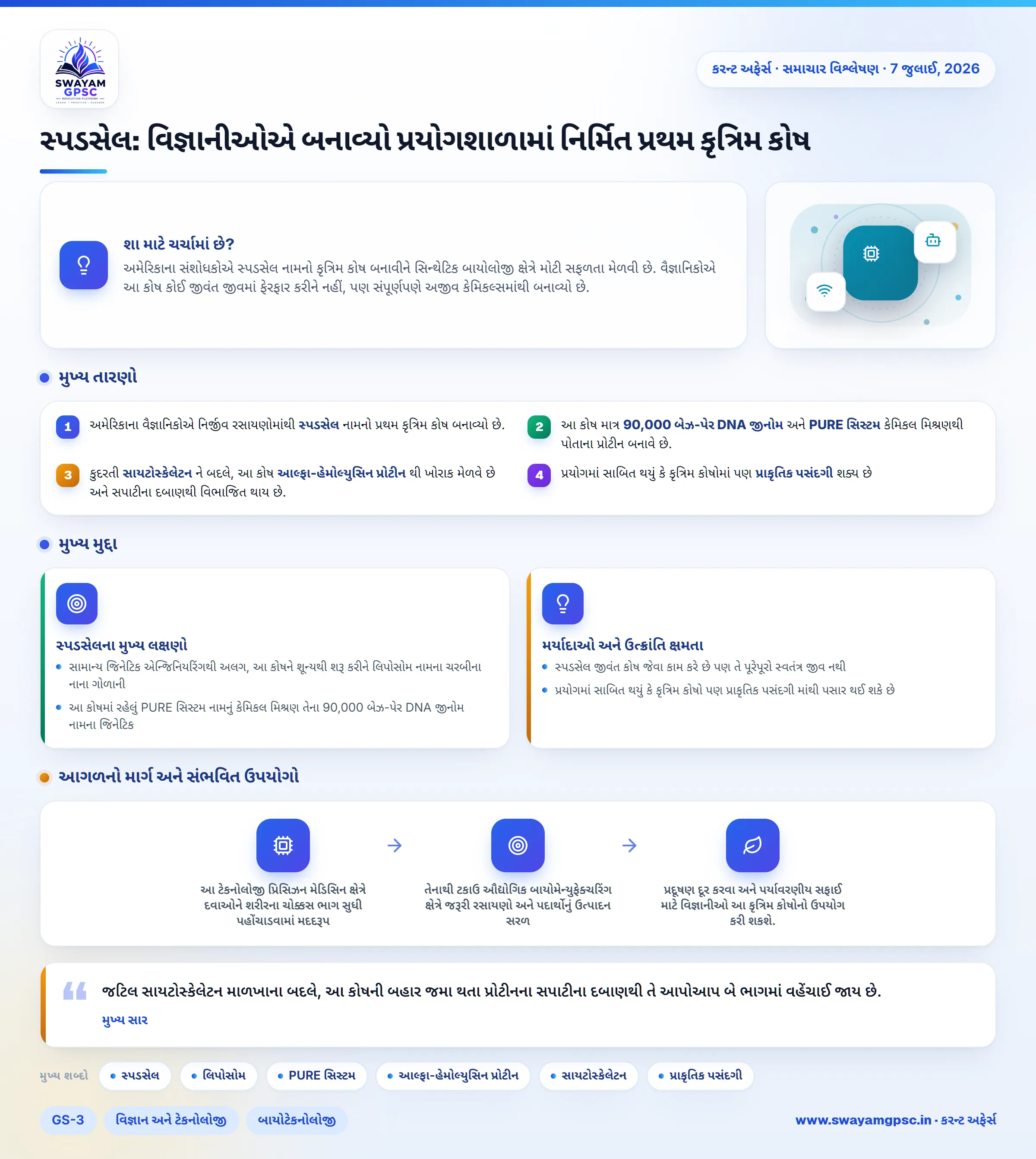 સ્પડસેલ: વિજ્ઞાનીઓએ બનાવ્યો પ્રયોગશાળામાં નિર્મિત પ્રથમ કૃત્રિમ કોષ