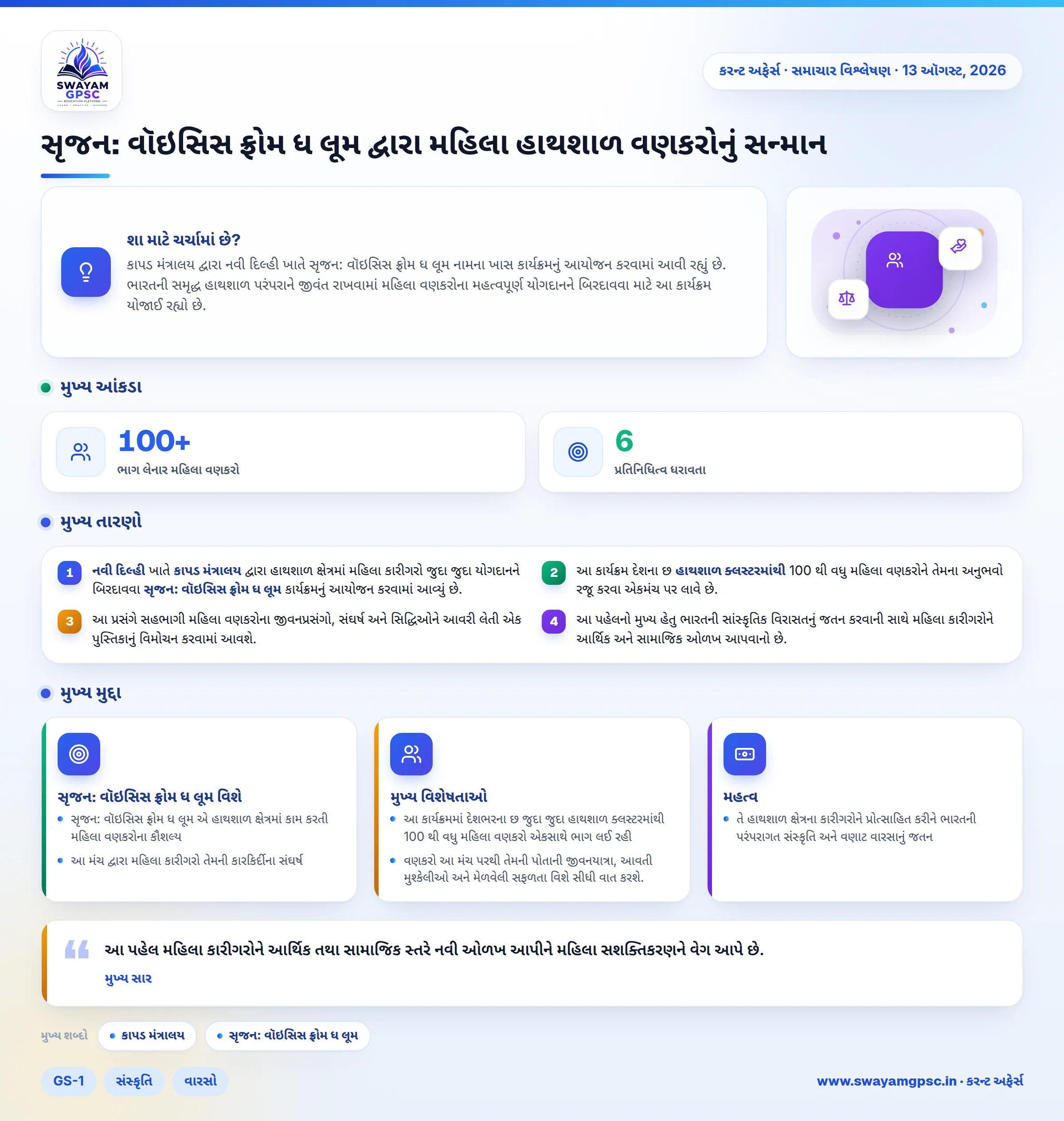 સૃજન: વૉઇસિસ ફ્રોમ ધ લૂમ દ્વારા મહિલા હાથશાળ વણકરોનું સન્માન