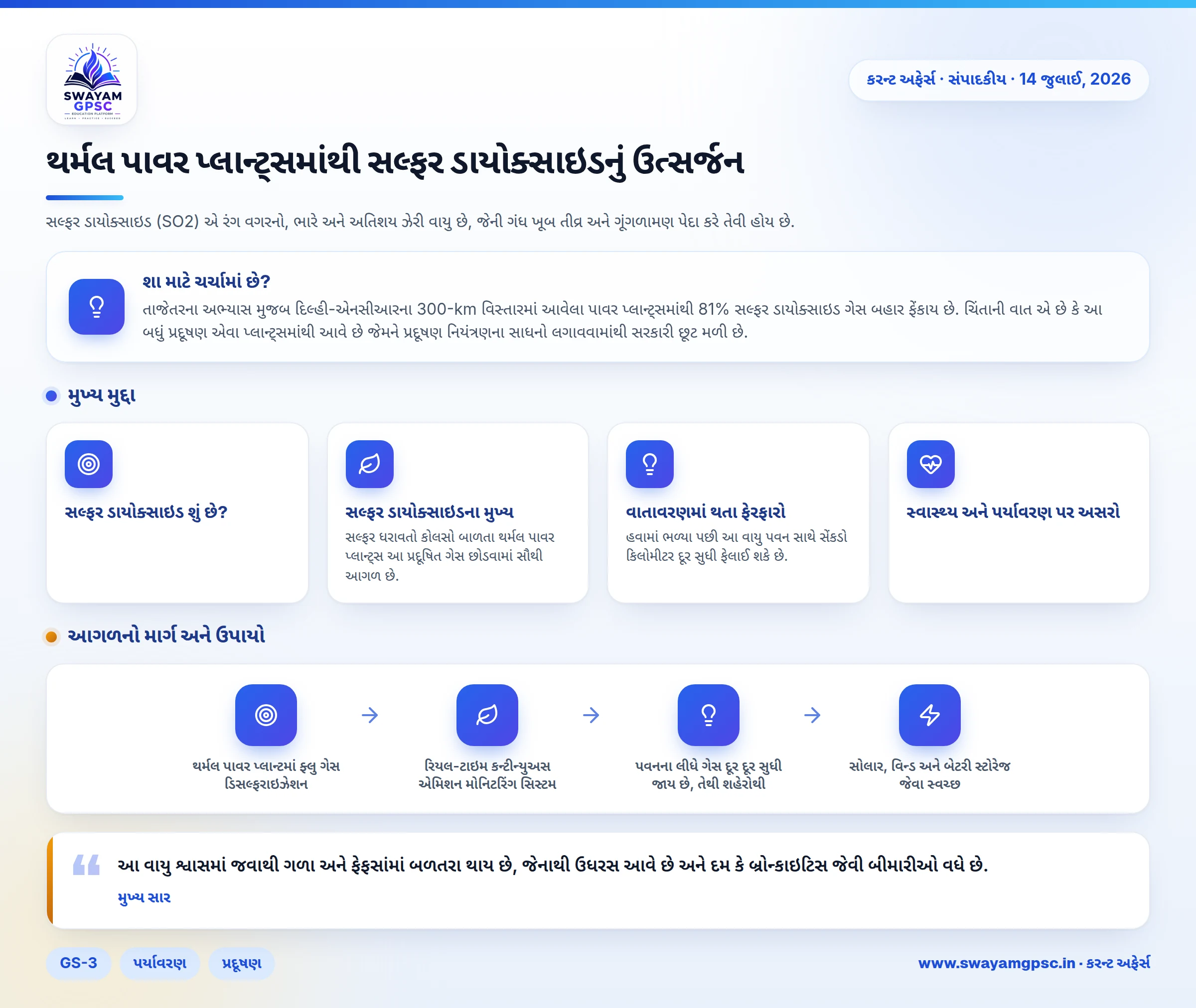 થર્મલ પાવર પ્લાન્ટ્સમાંથી સલ્ફર ડાયોક્સાઇડનું ઉત્સર્જન