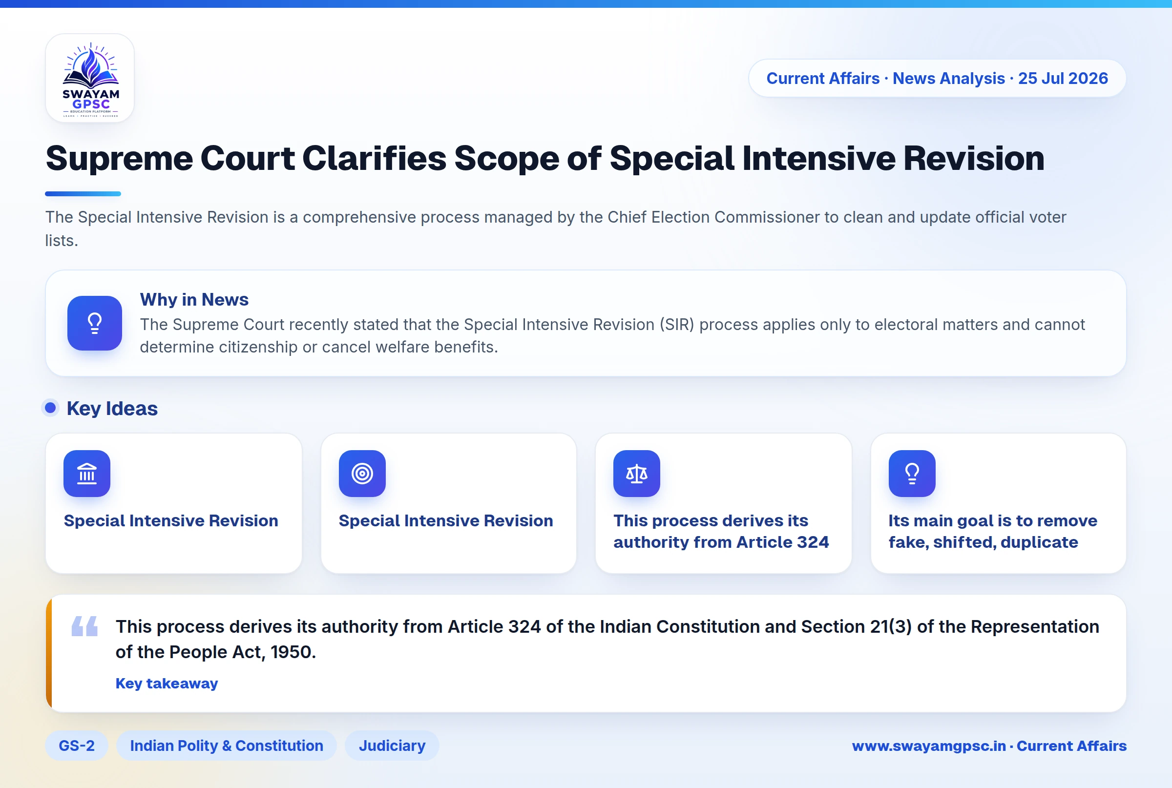 Supreme Court Clarifies Scope of Special Intensive Revision