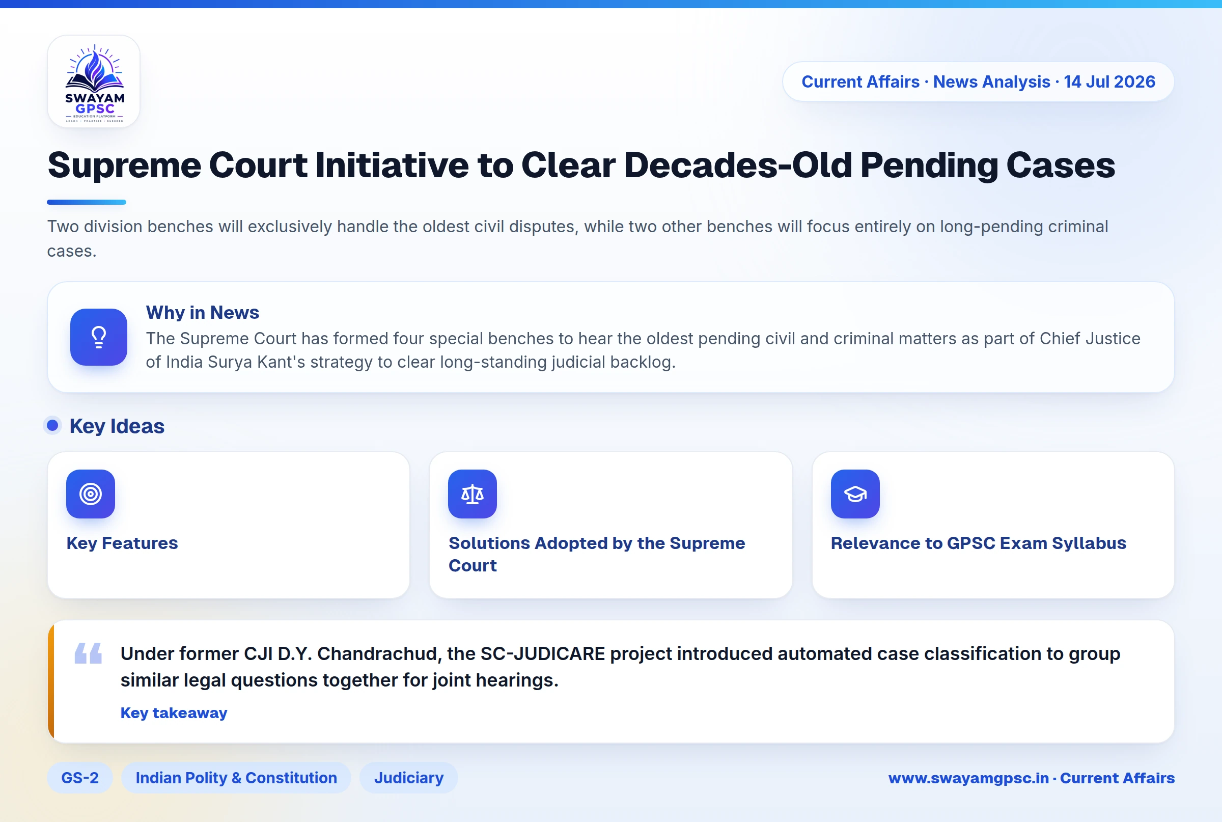 Supreme Court Initiative to Clear Decades-Old Pending Cases