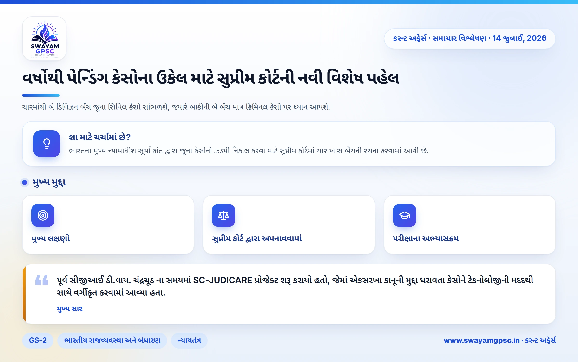 વર્ષોથી પેન્ડિંગ કેસોના ઉકેલ માટે સુપ્રીમ કોર્ટની નવી વિશેષ પહેલ