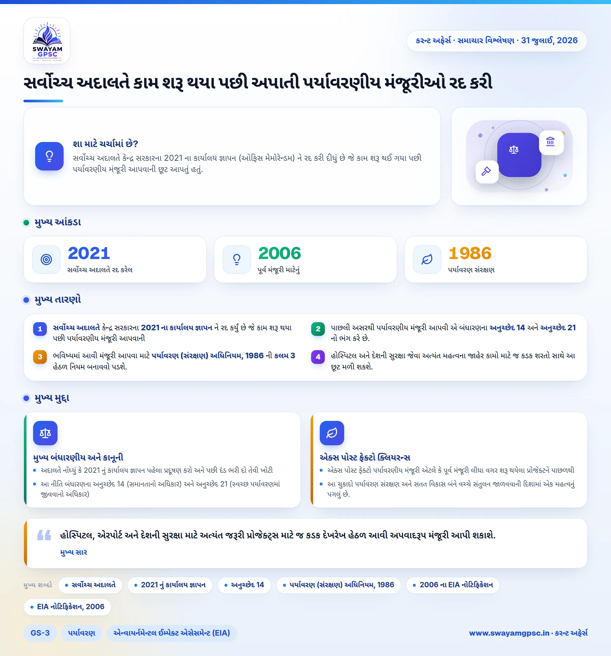 સર્વોચ્ચ અદાલતે કામ શરૂ થયા પછી અપાતી પર્યાવરણીય મંજૂરીઓ રદ કરી