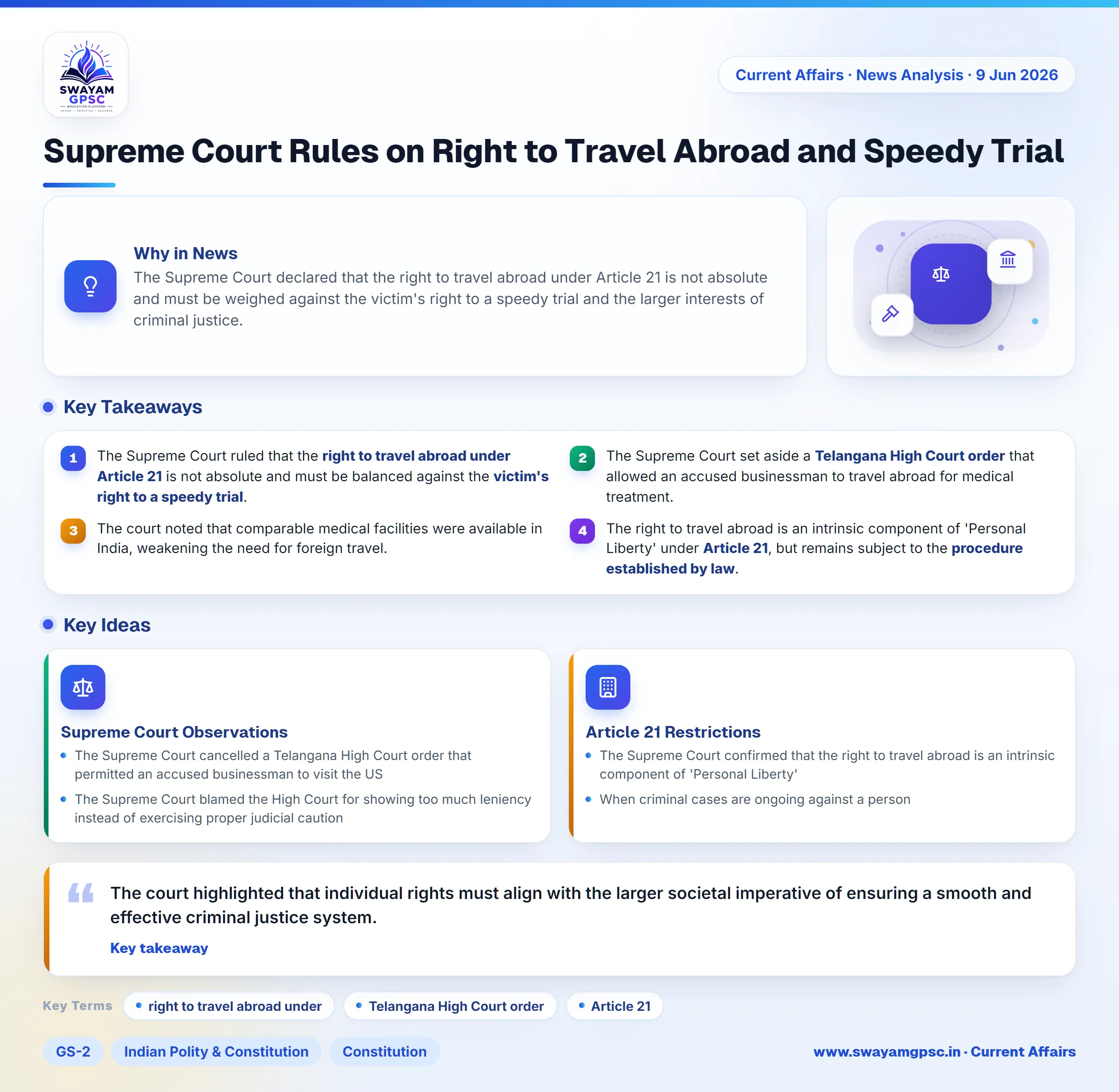 Supreme Court Rules on Right to Travel Abroad and Speedy Trial