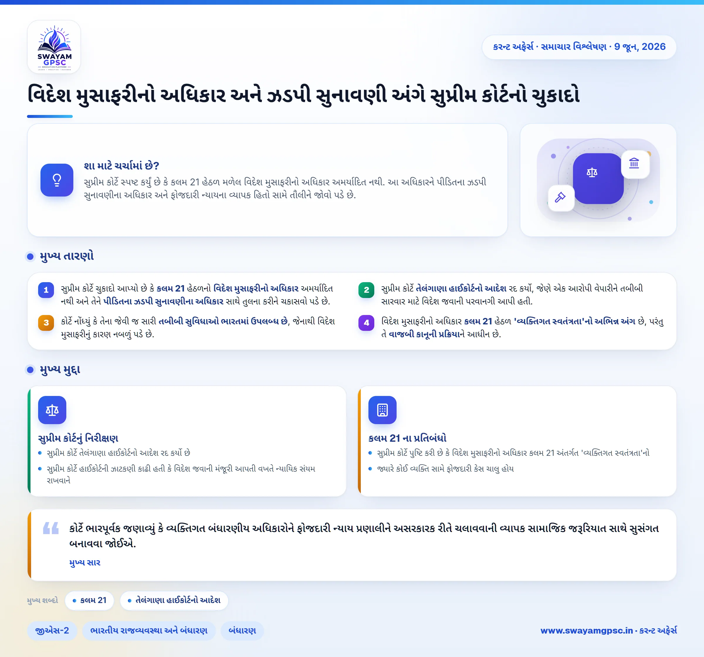વિદેશ મુસાફરીનો અધિકાર અને ઝડપી સુનાવણી અંગે સુપ્રીમ કોર્ટનો ચુકાદો