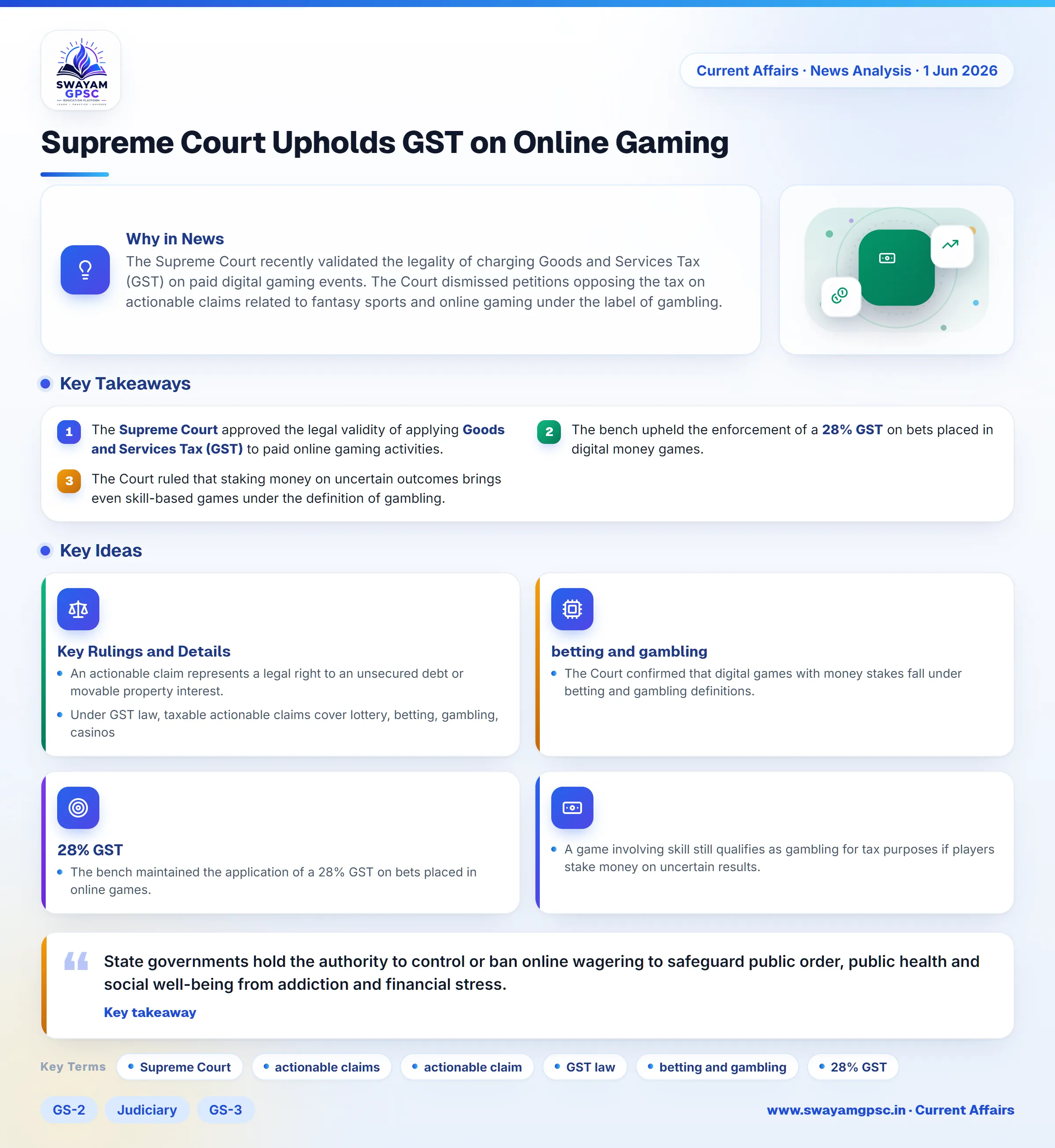 Supreme Court Upholds GST on Online Gaming